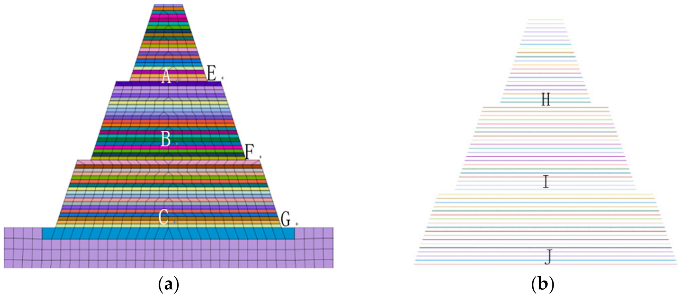 Applsci 12 12115 g007