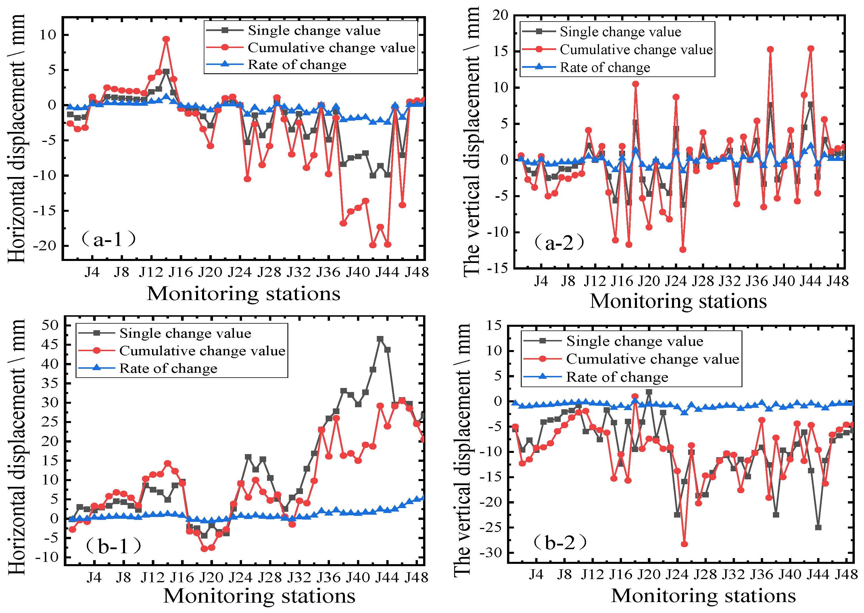 Applsci 12 12115 g008a
