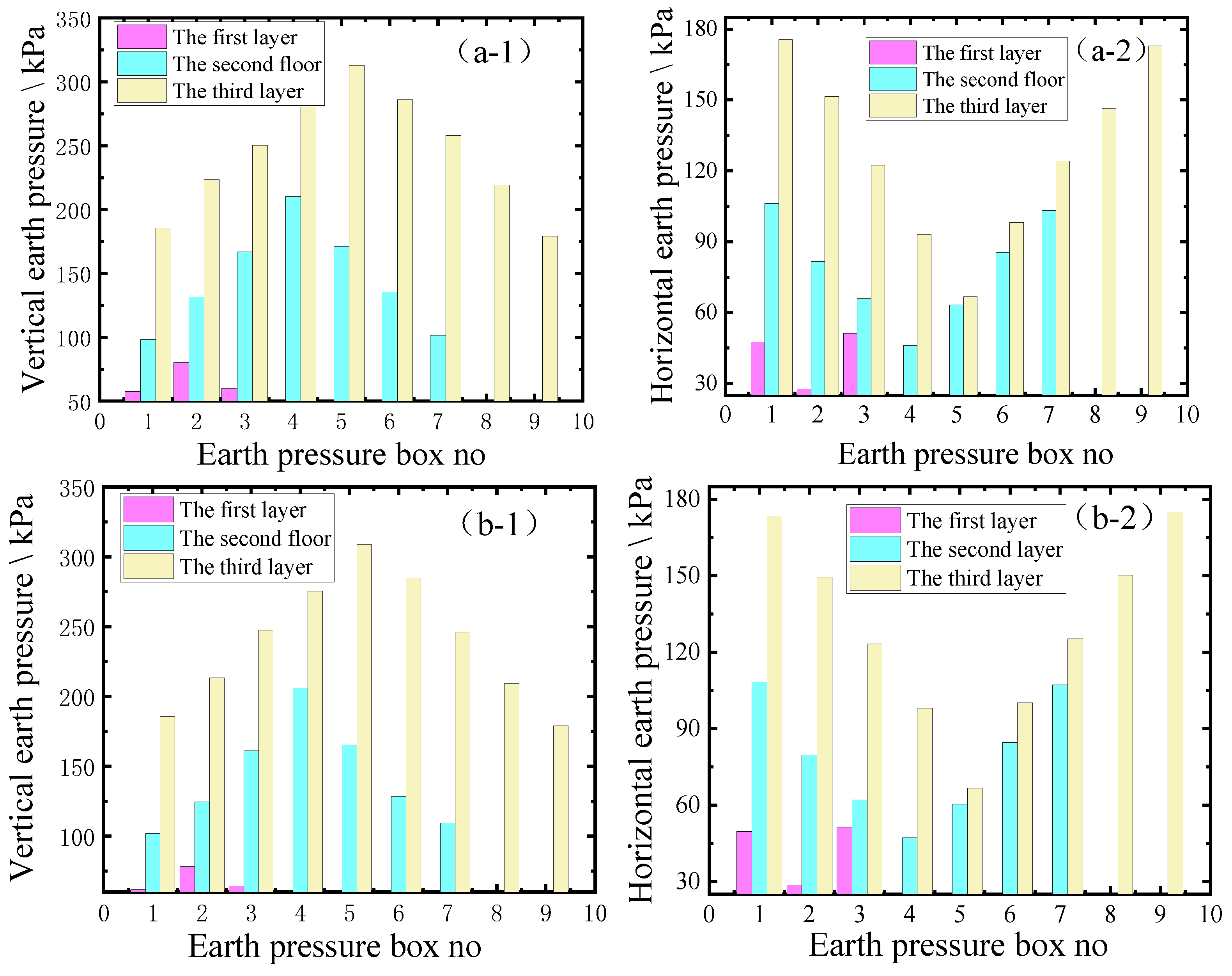 Applsci 12 12115 g010