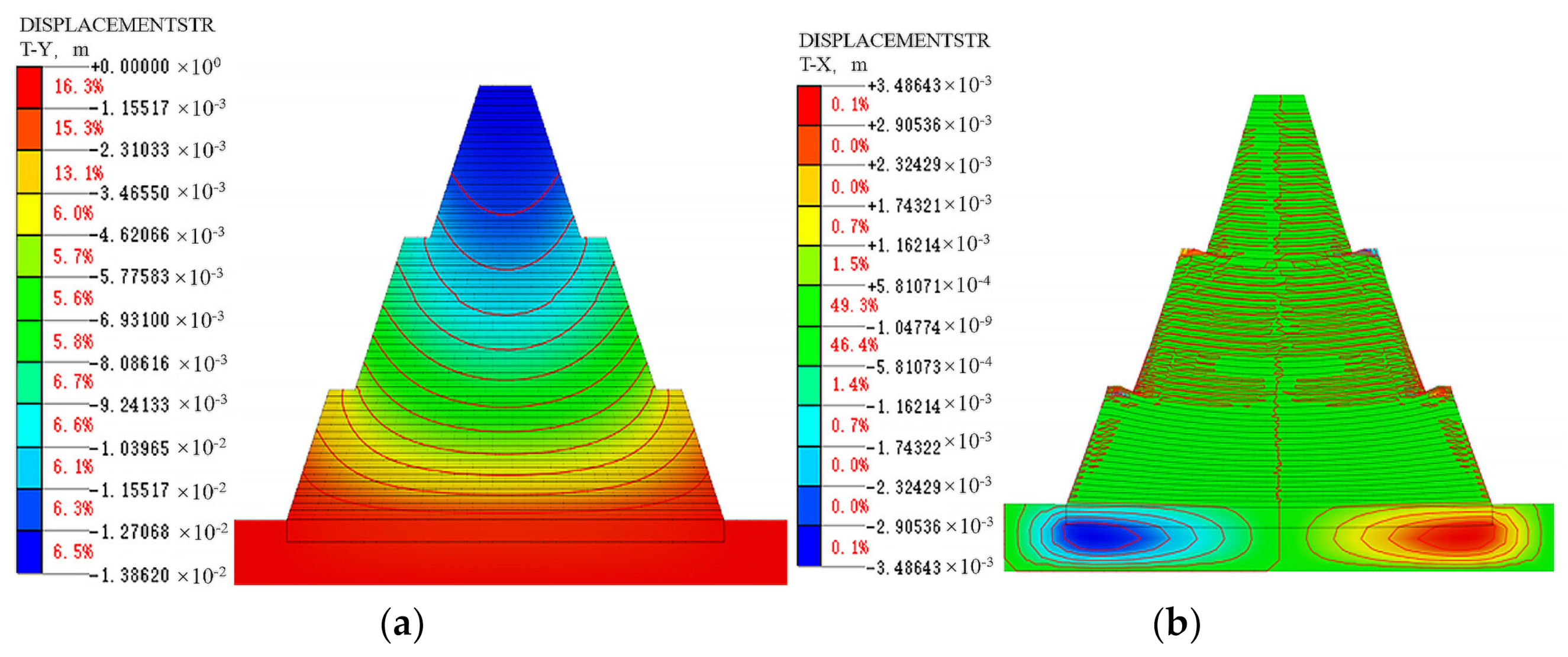 Applsci 12 12115 g011