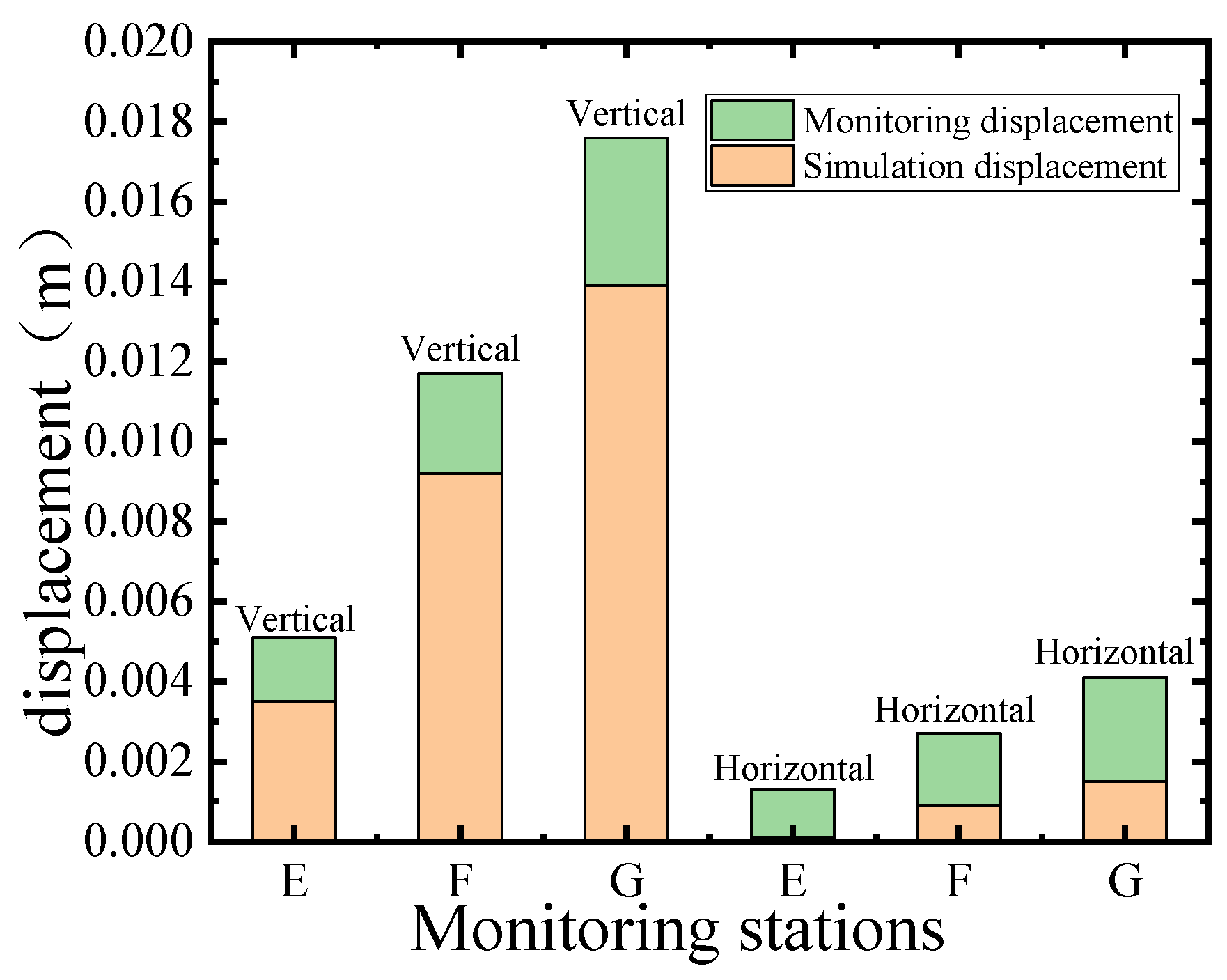 Applsci 12 12115 g012