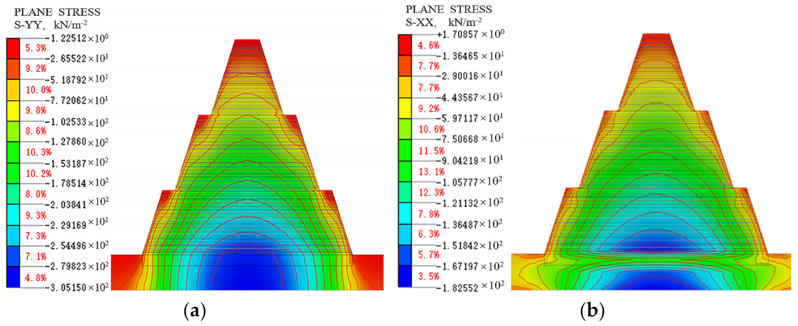 Applsci 12 12115 g013
