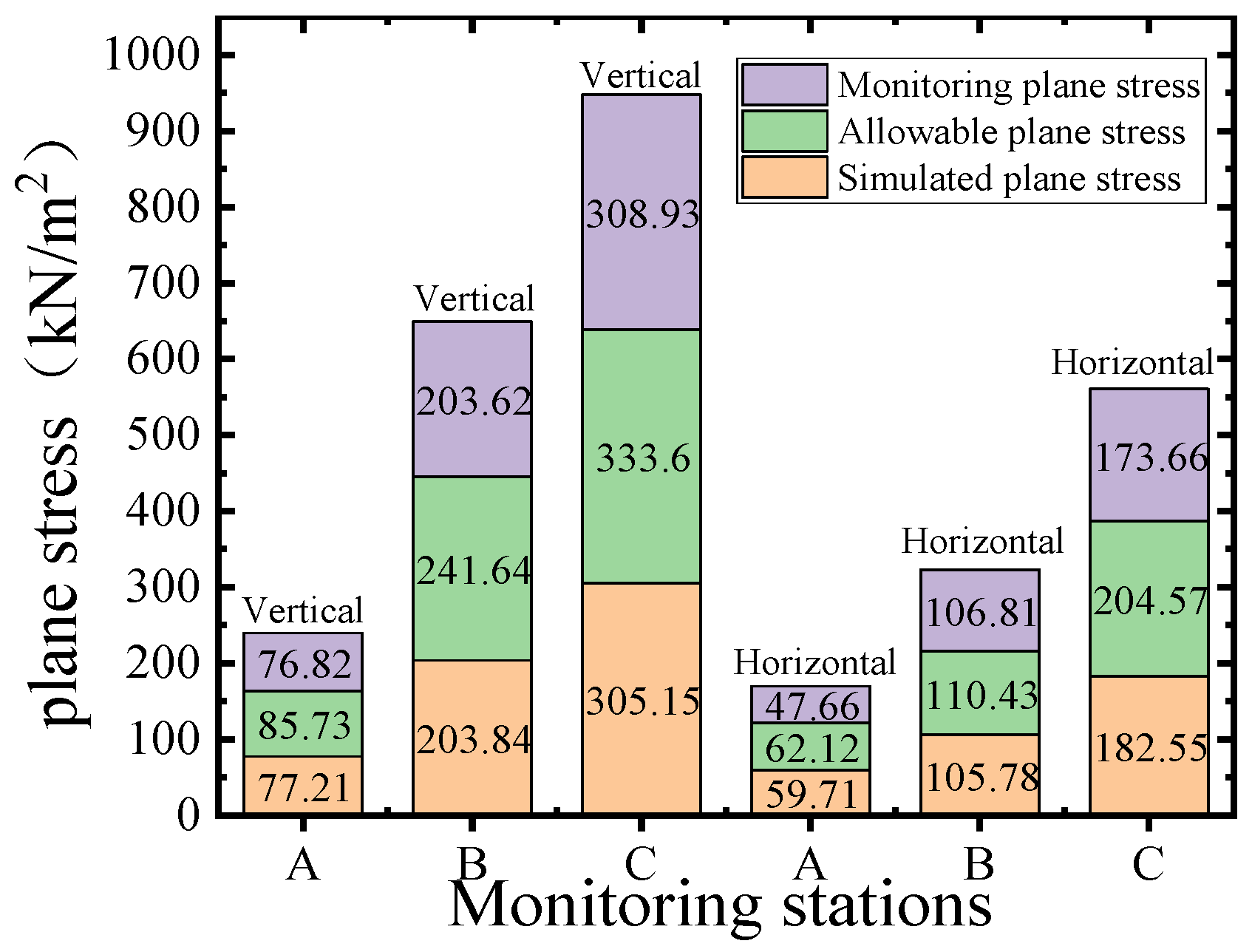Applsci 12 12115 g014
