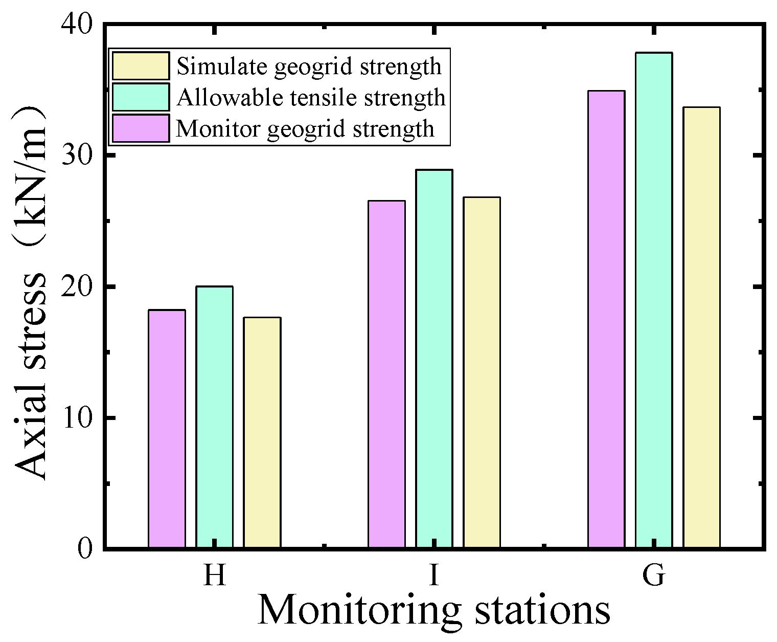 Applsci 12 12115 g016