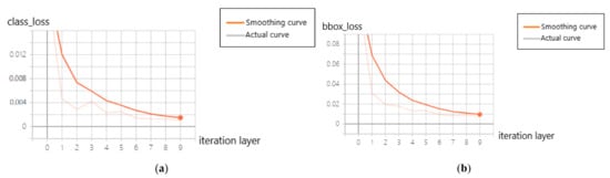 Applsci 12 12116 g016