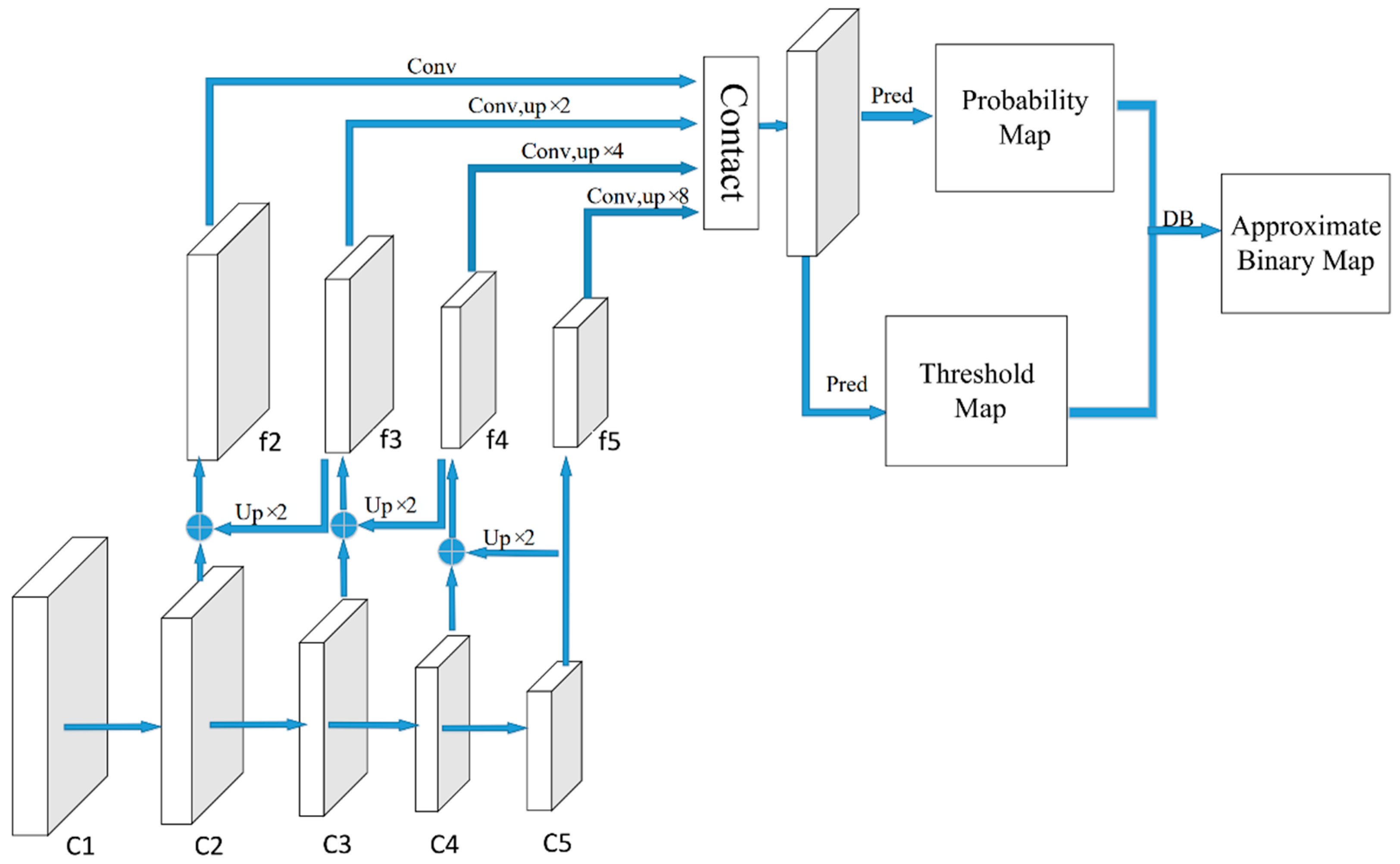 Applsci 12 12120 g004