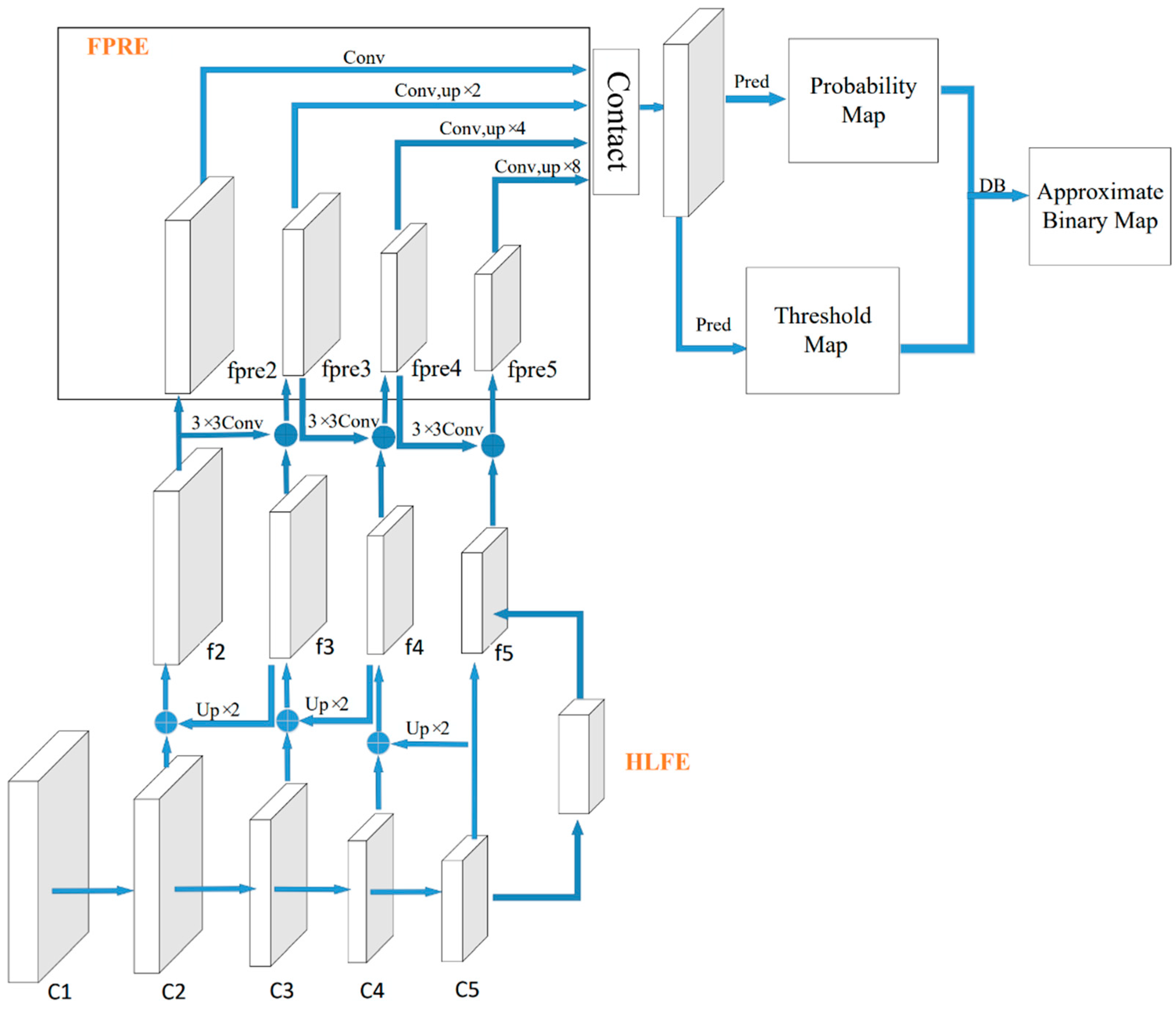 Applsci 12 12120 g005