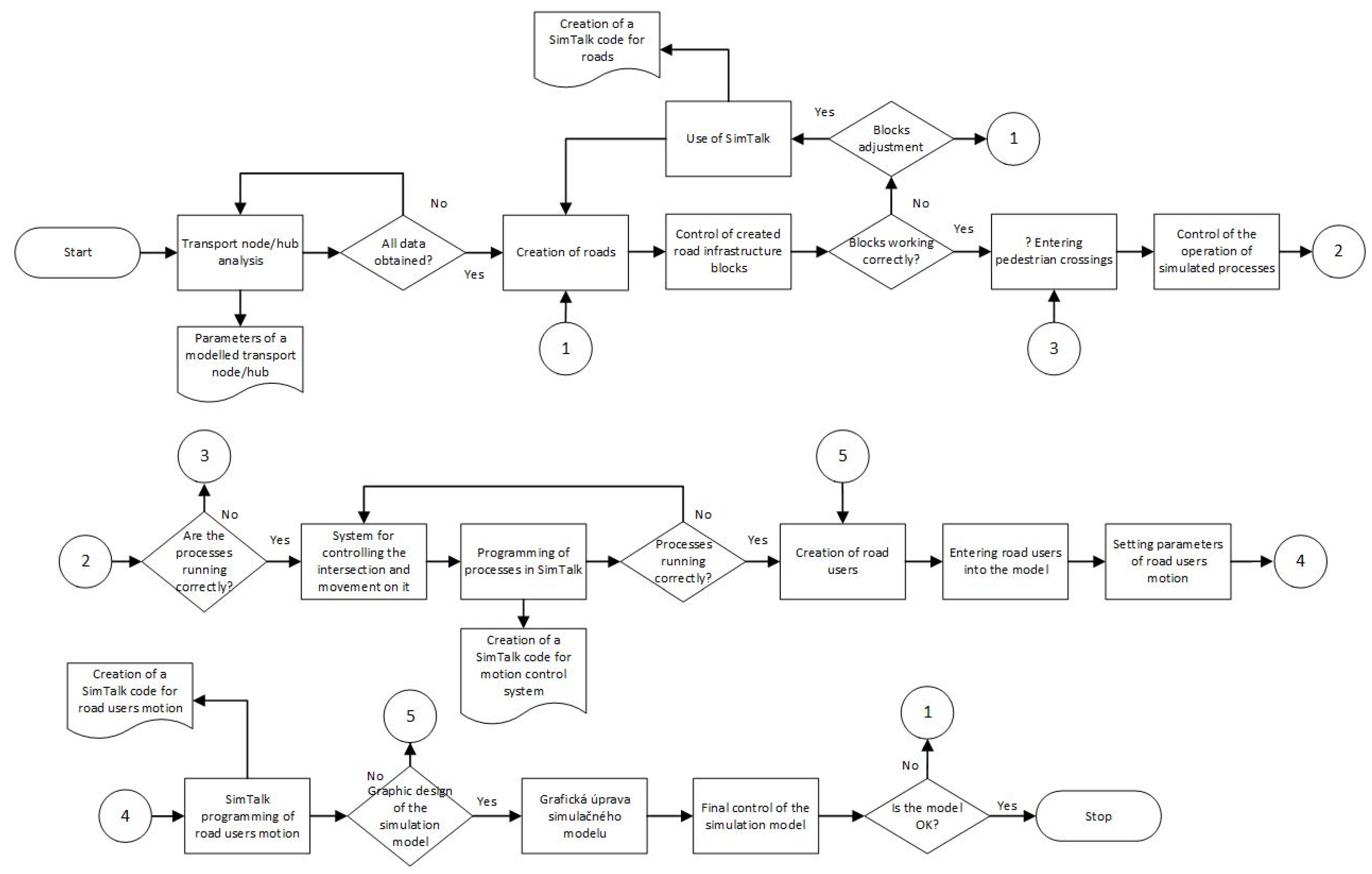 Applsci 12 12131 g002