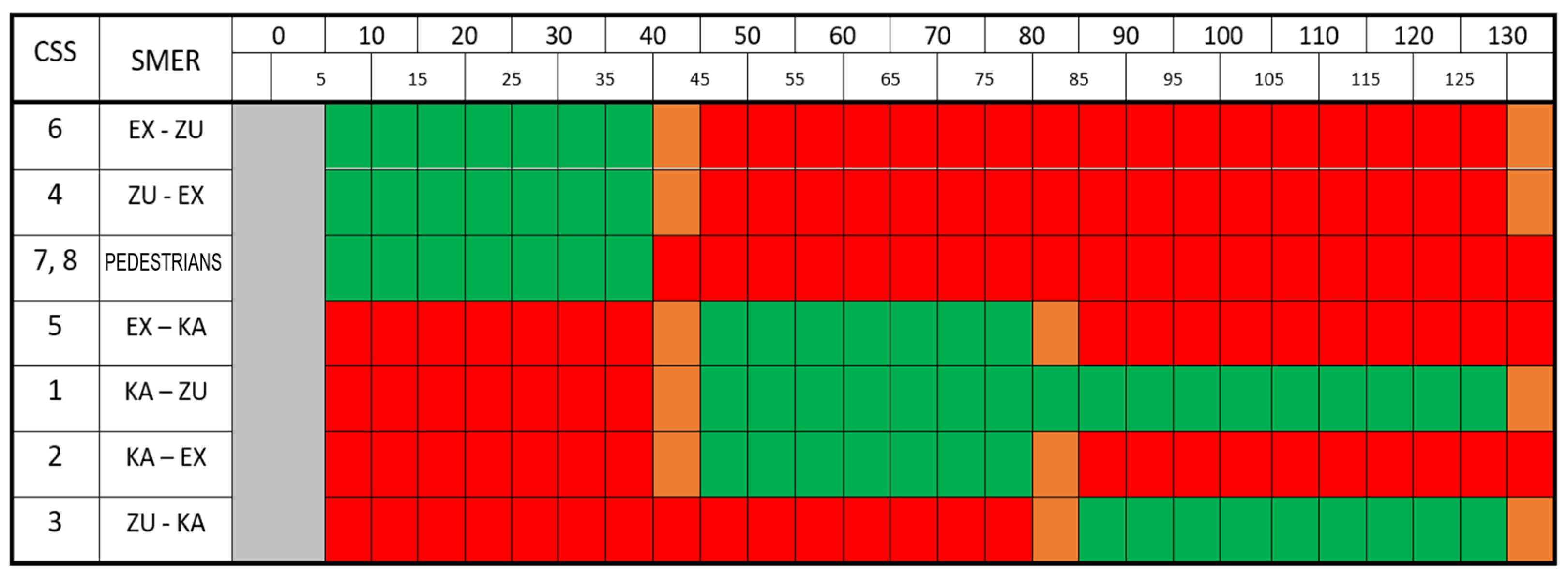 Applsci 12 12131 g018