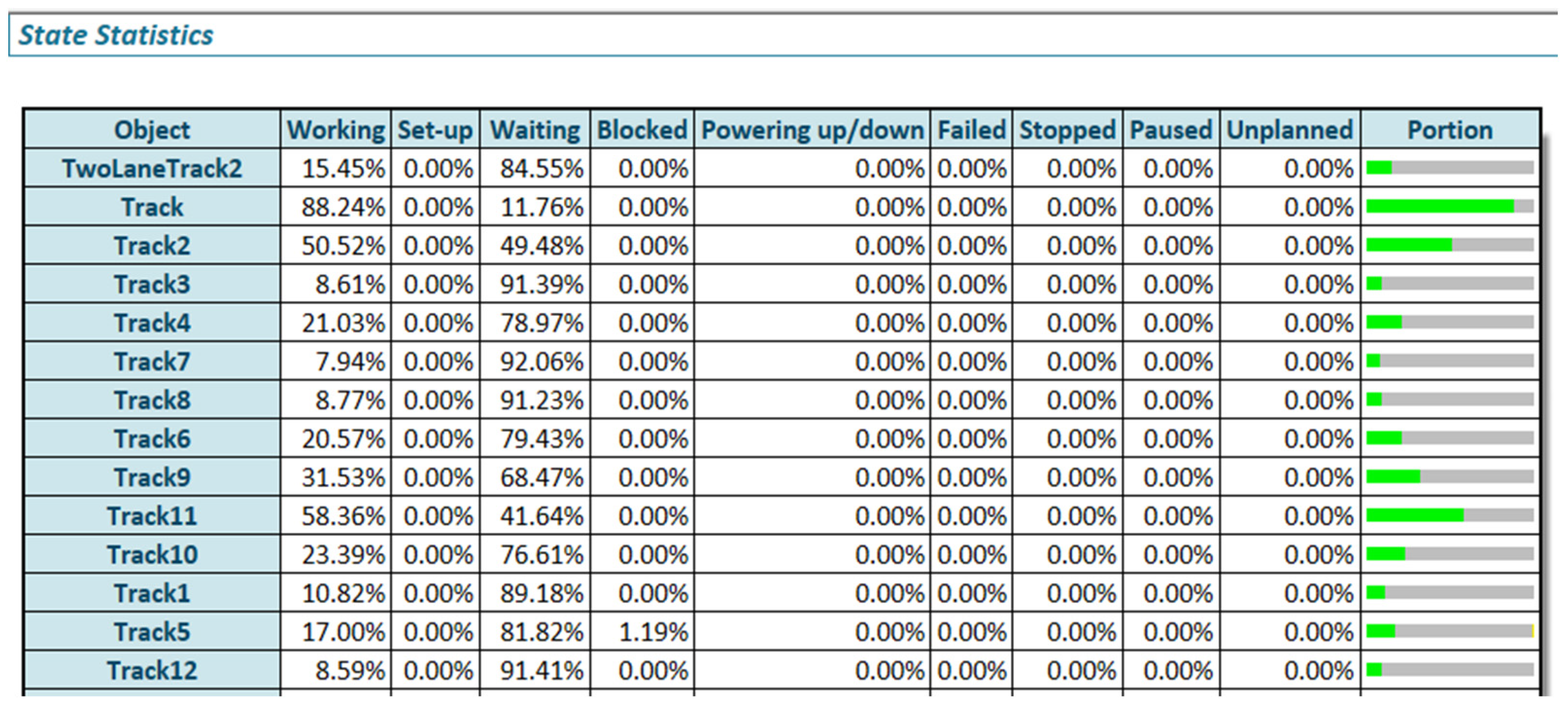 Applsci 12 12131 g020