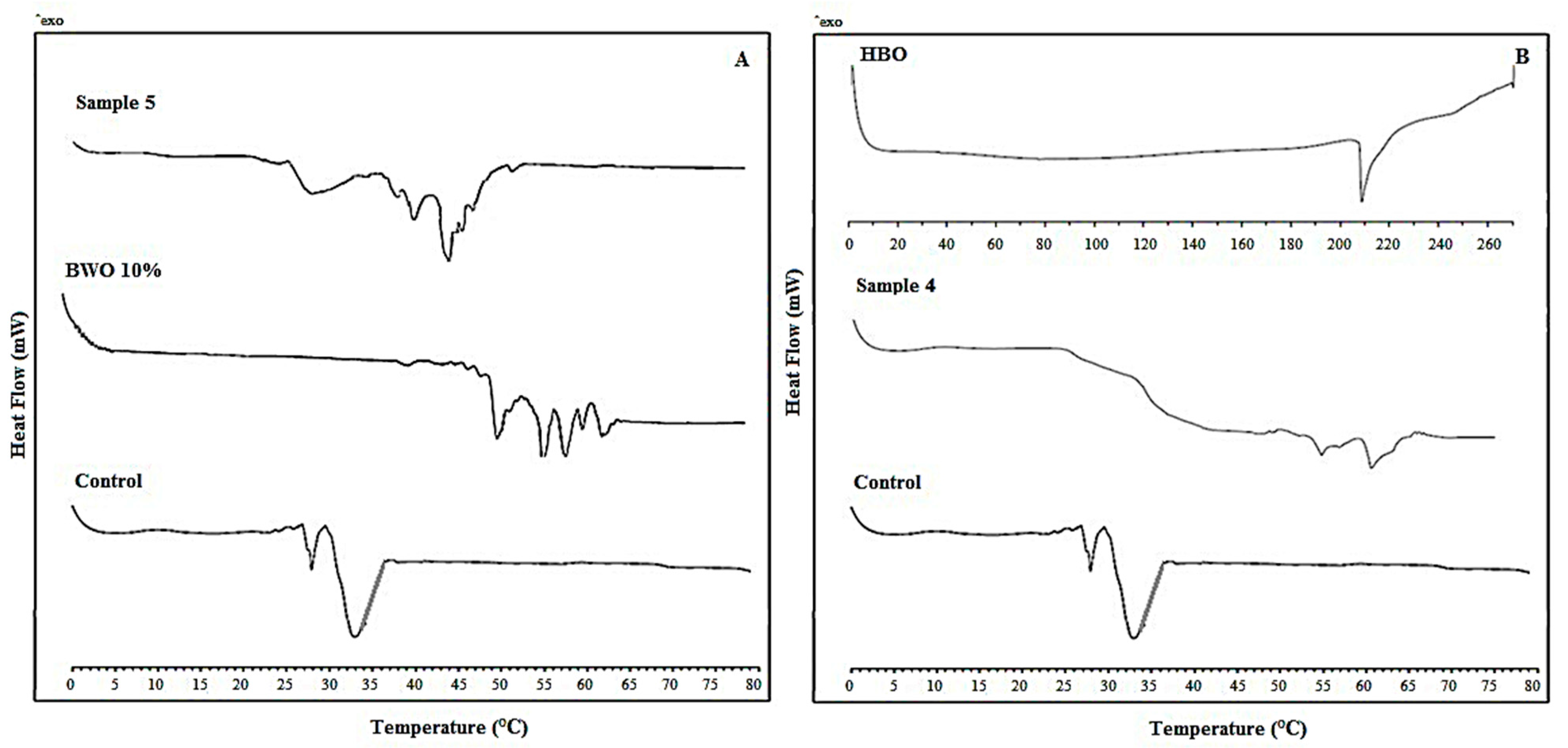 Applsci 12 12136 g001