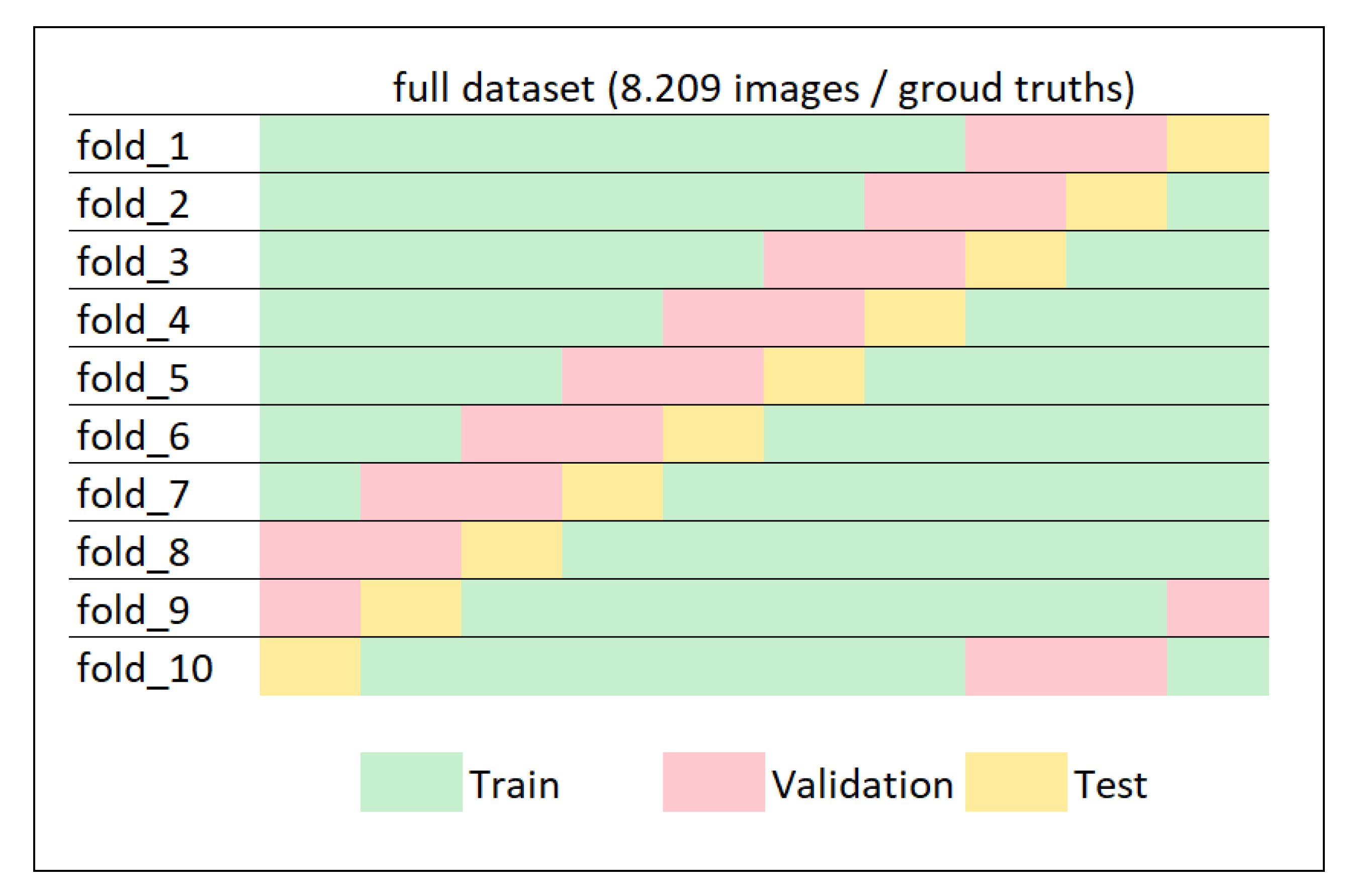 Applsci 12 12140 g009