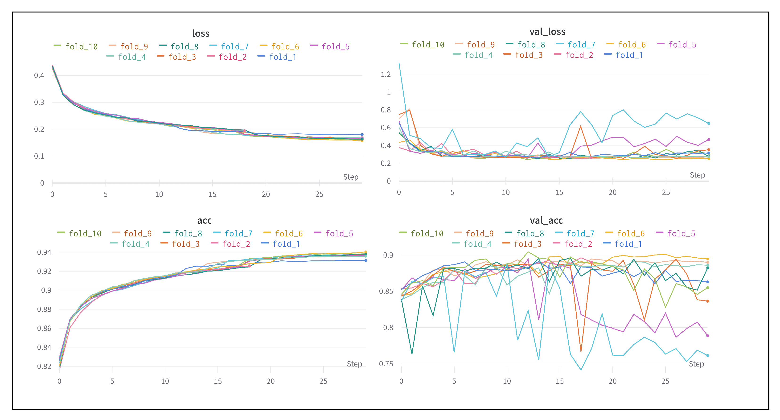 Applsci 12 12140 g010
