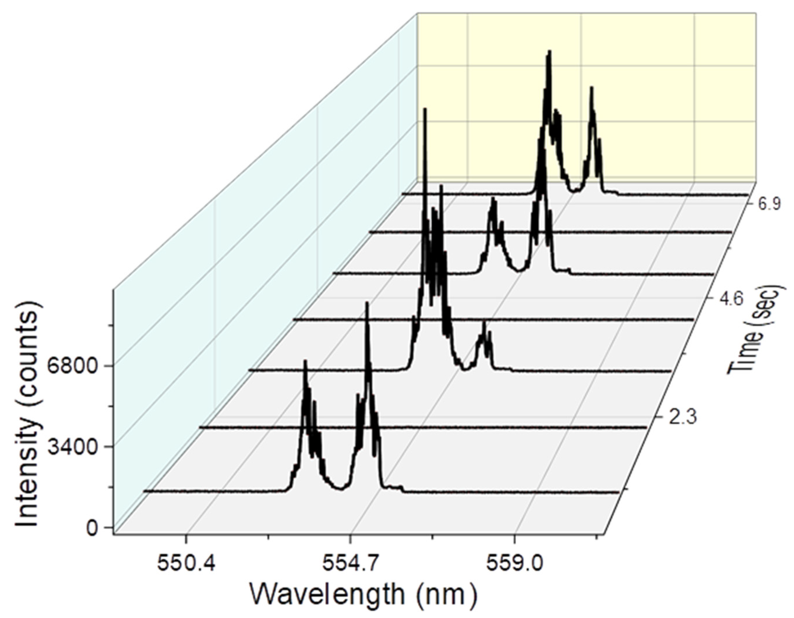 Applsci 12 12143 g004 Applsci 12 12143 g004