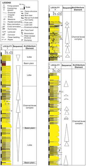 Applsci 12 12149 g006