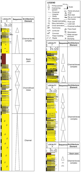 Applsci 12 12149 g007