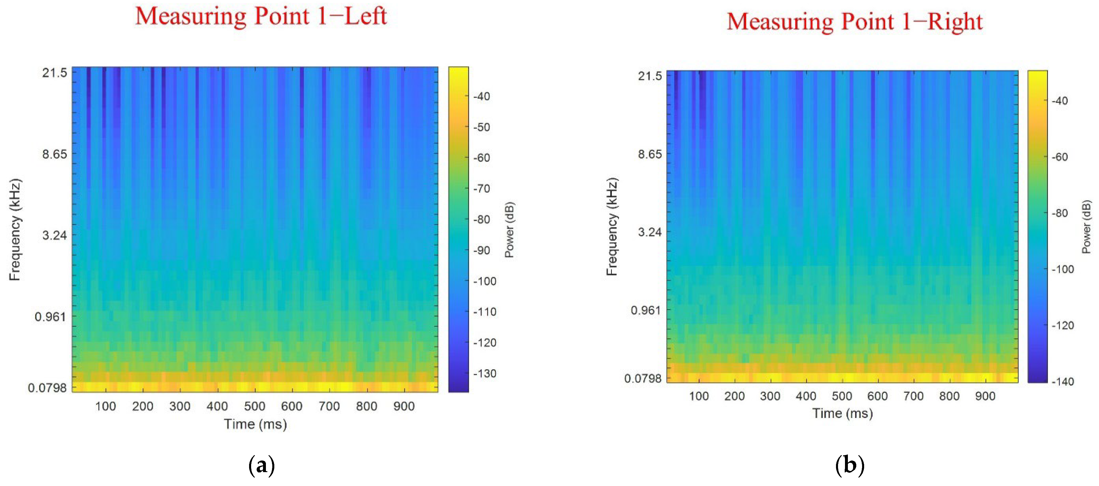 Applsci 12 12151 g005a Applsci 12 12151 g005a