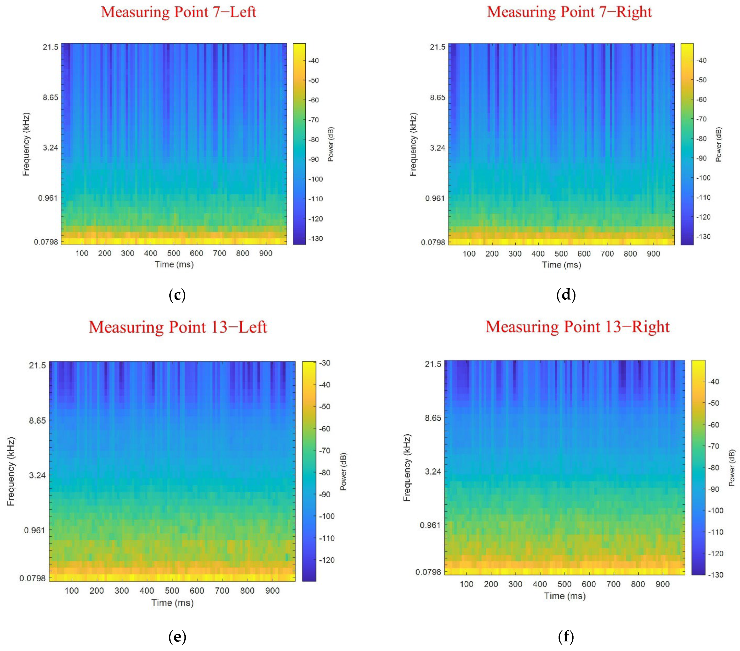 Applsci 12 12151 g005b Applsci 12 12151 g005b