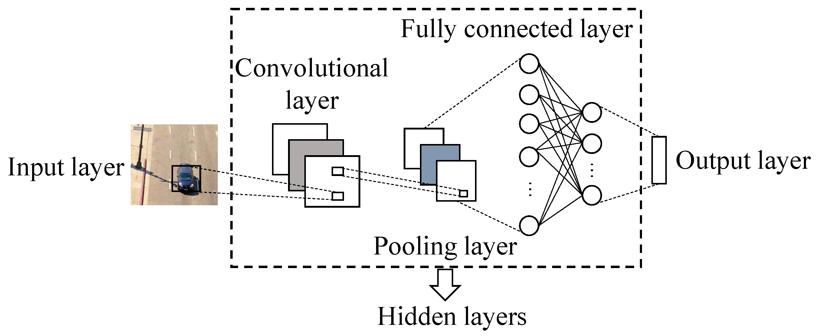 Applsci 12 12151 g006 Applsci 12 12151 g006