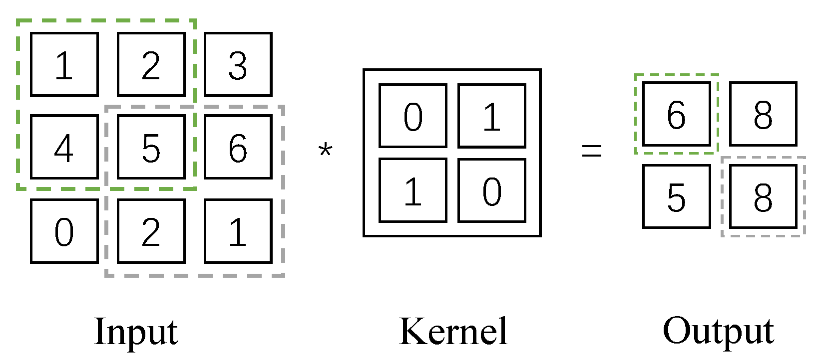 Applsci 12 12151 g007 Applsci 12 12151 g007