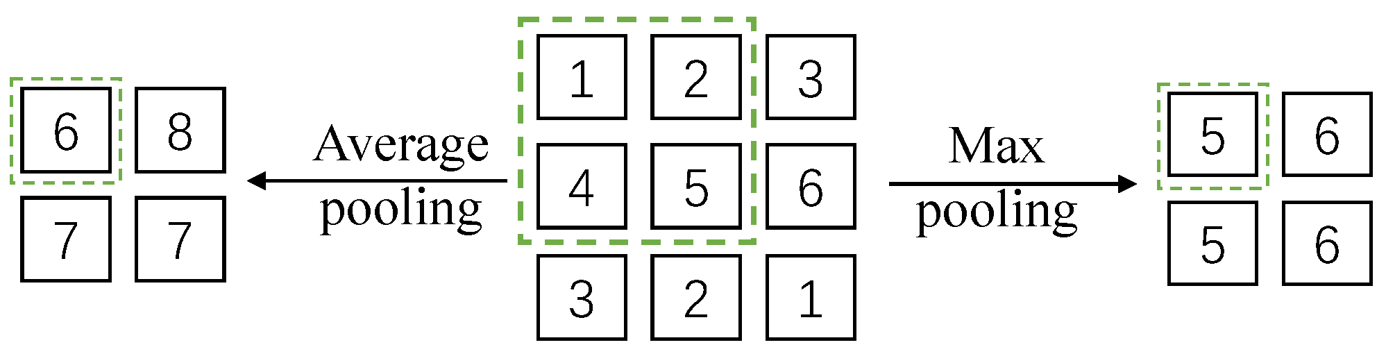 Applsci 12 12151 g008 Applsci 12 12151 g008