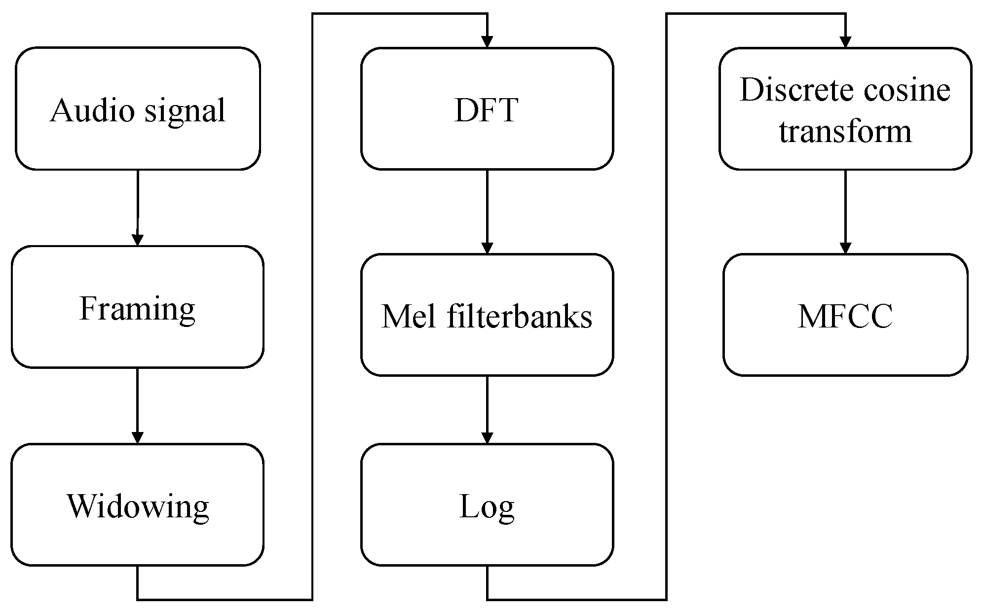 Applsci 12 12151 g010 Applsci 12 12151 g010