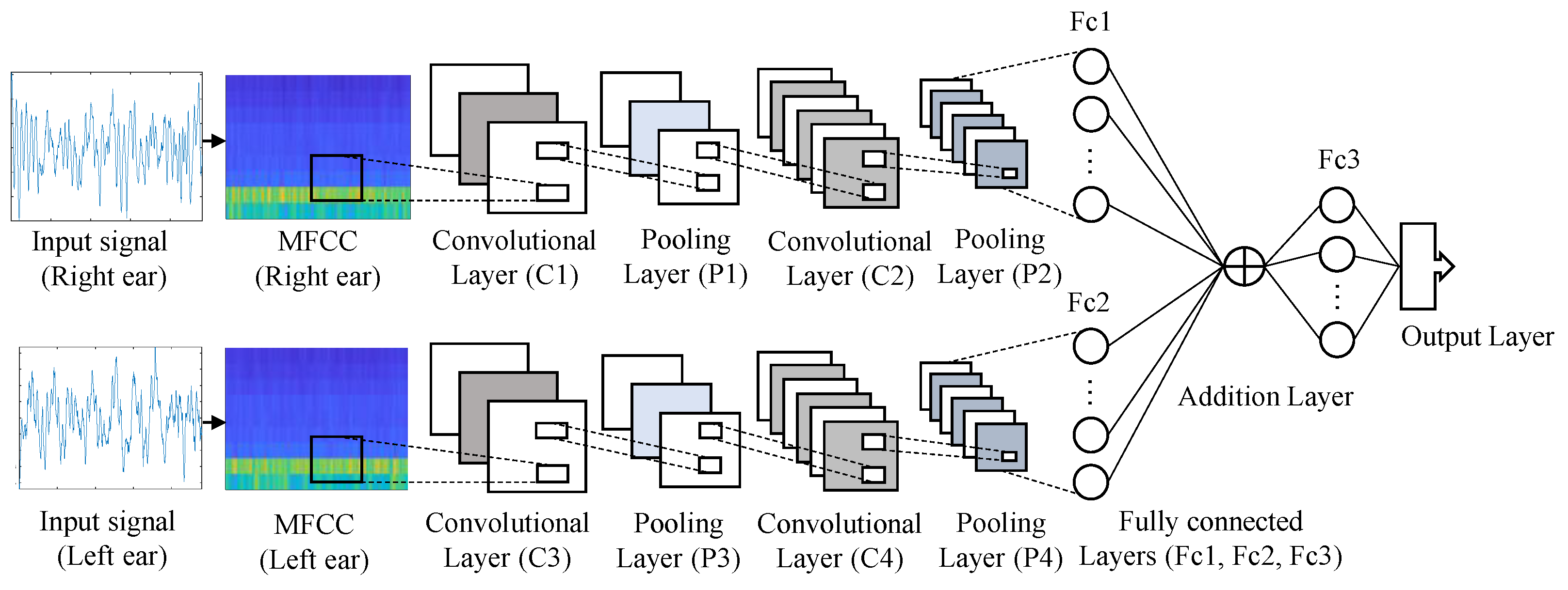 Applsci 12 12151 g011 Applsci 12 12151 g011