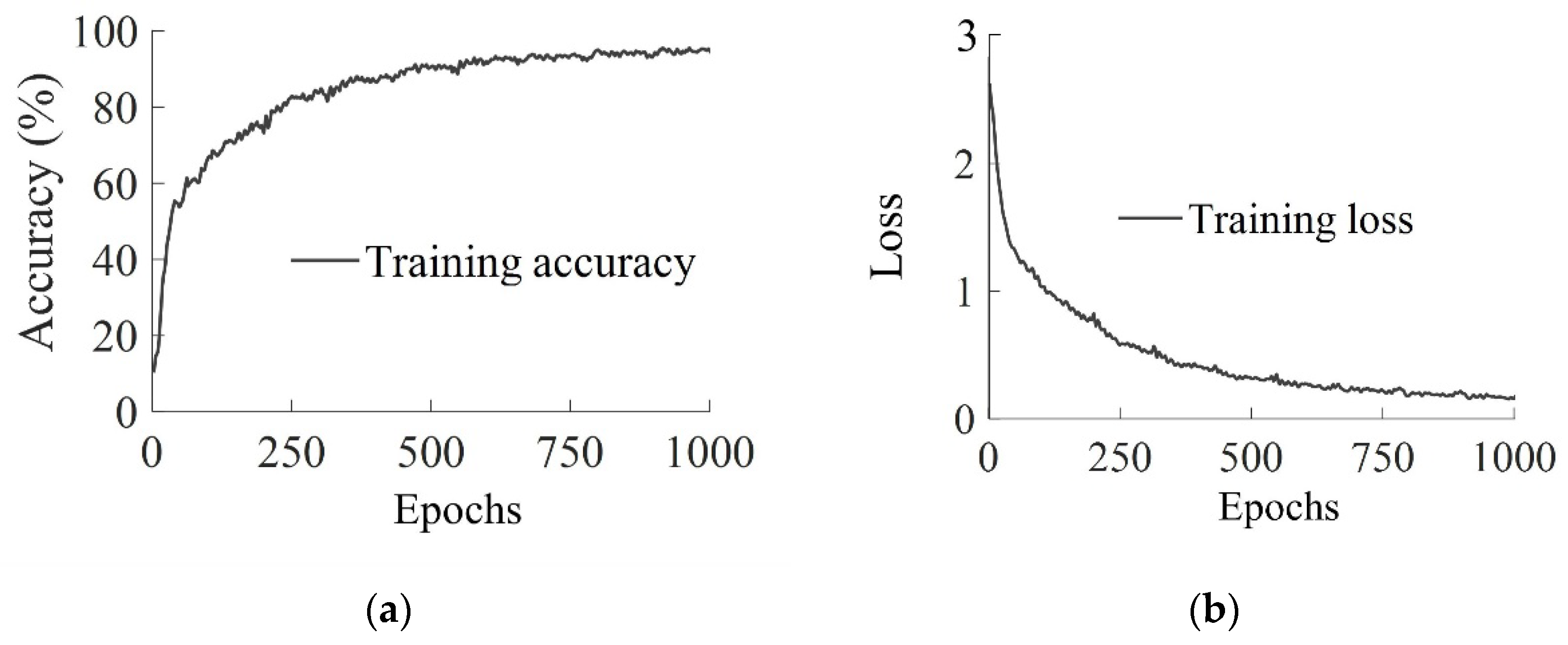 Applsci 12 12151 g015 Applsci 12 12151 g015