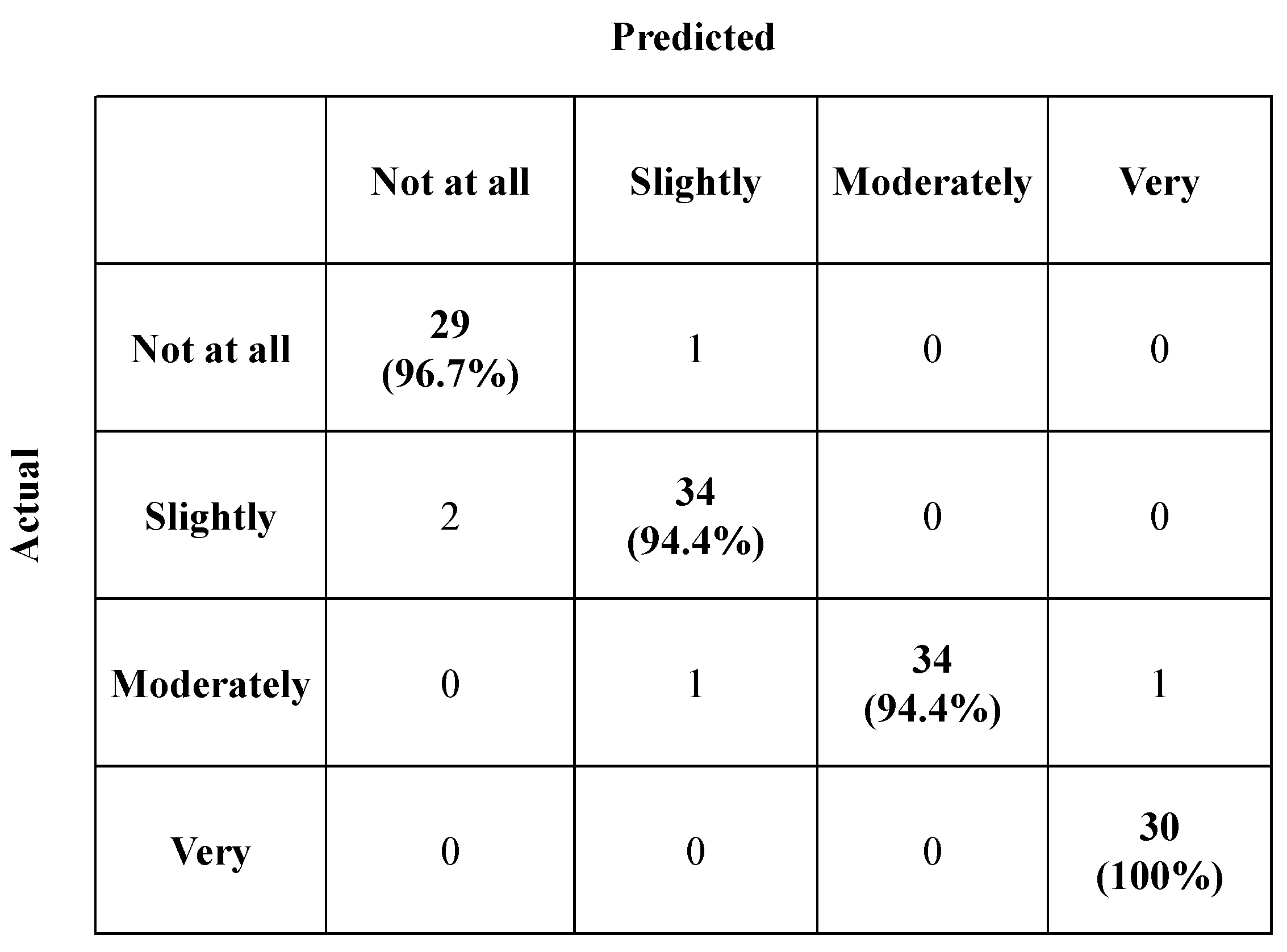 Applsci 12 12151 g016 Applsci 12 12151 g016