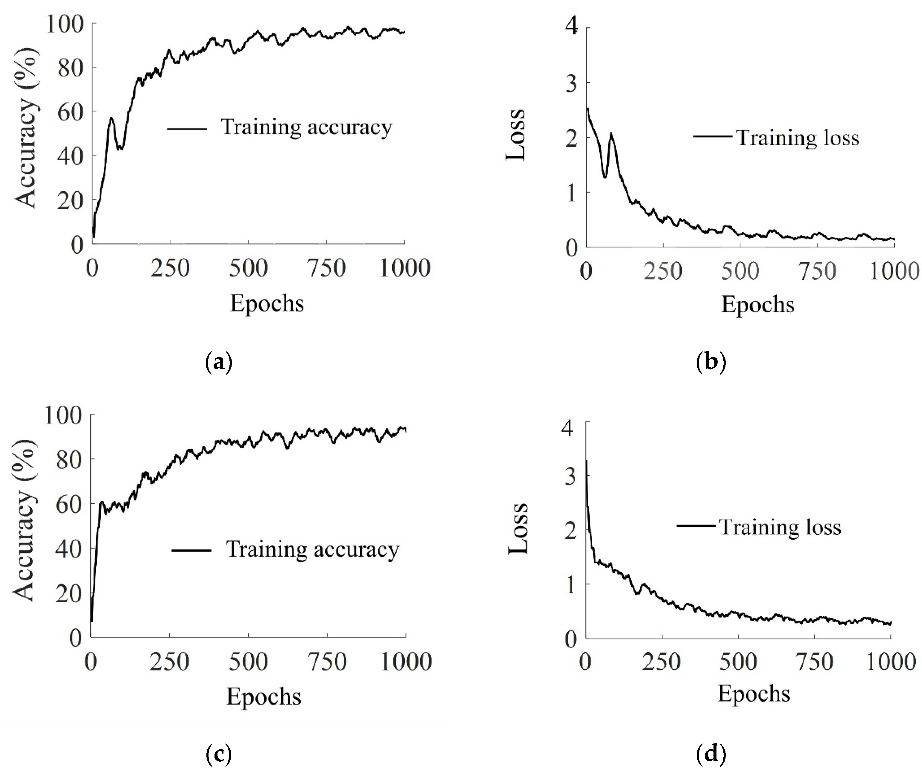 Applsci 12 12151 g020 Applsci 12 12151 g020