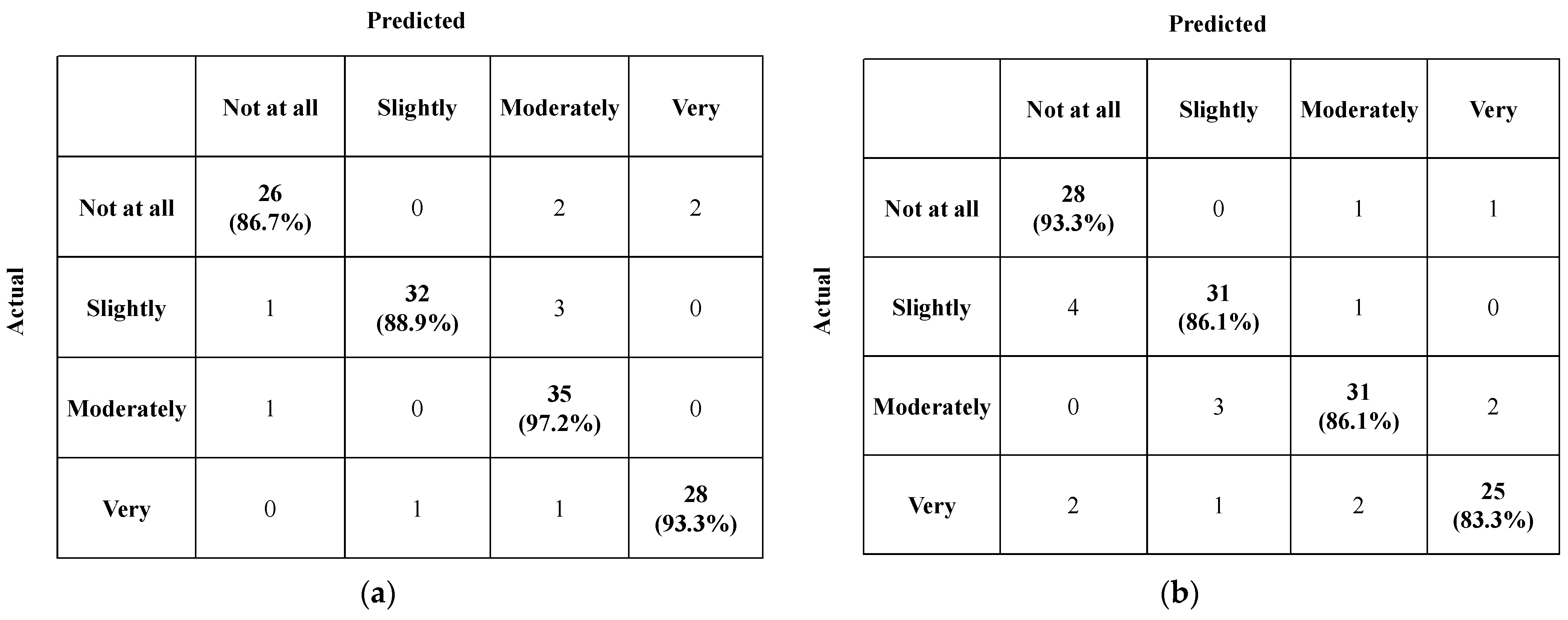 Applsci 12 12151 g021 Applsci 12 12151 g021