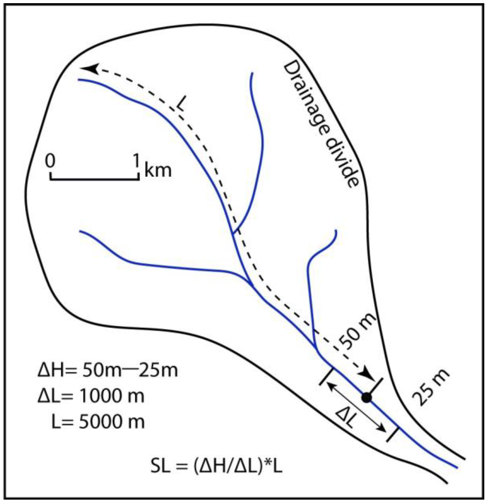 Applsci 12 12152 g003