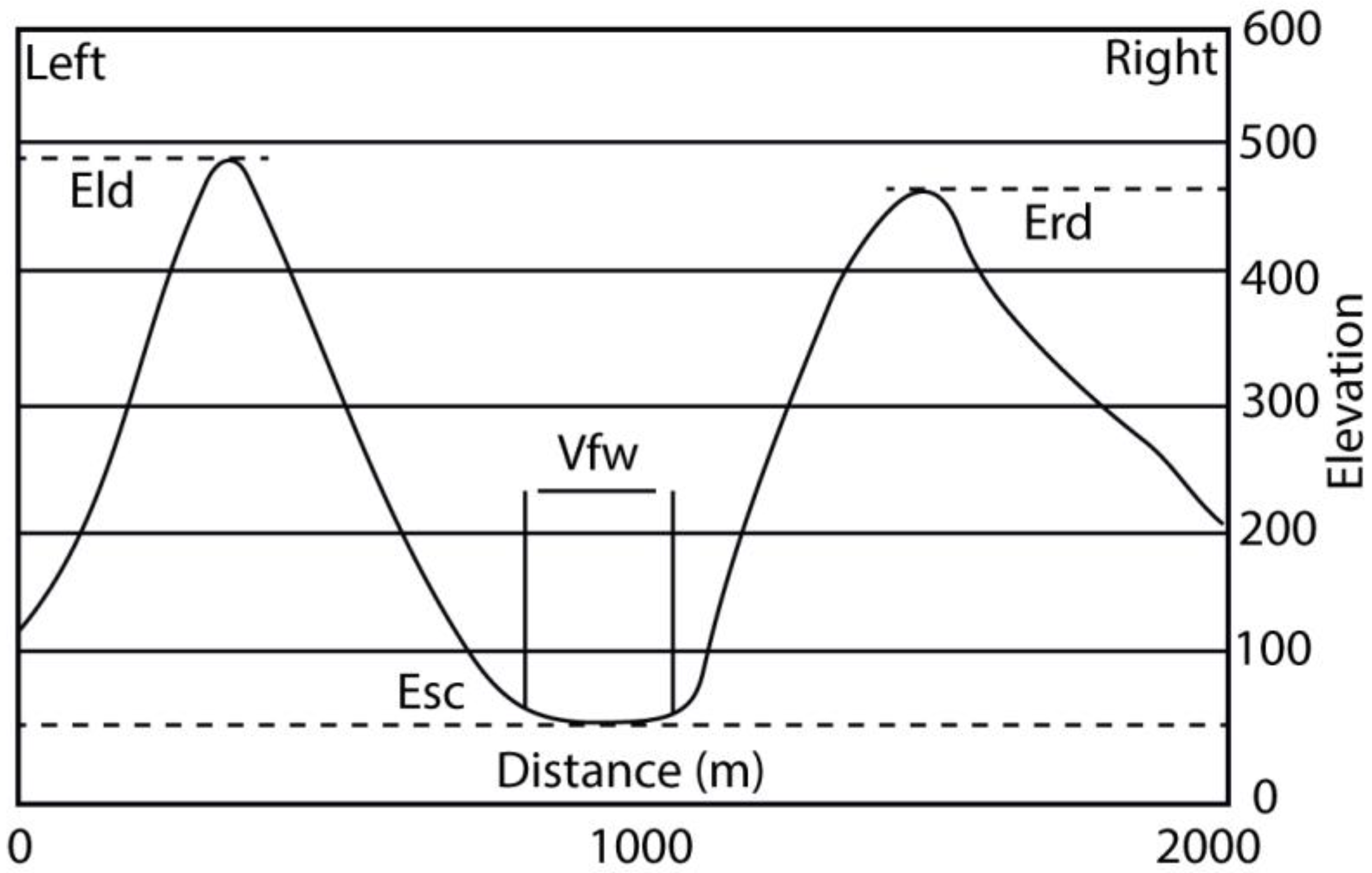 Applsci 12 12152 g005