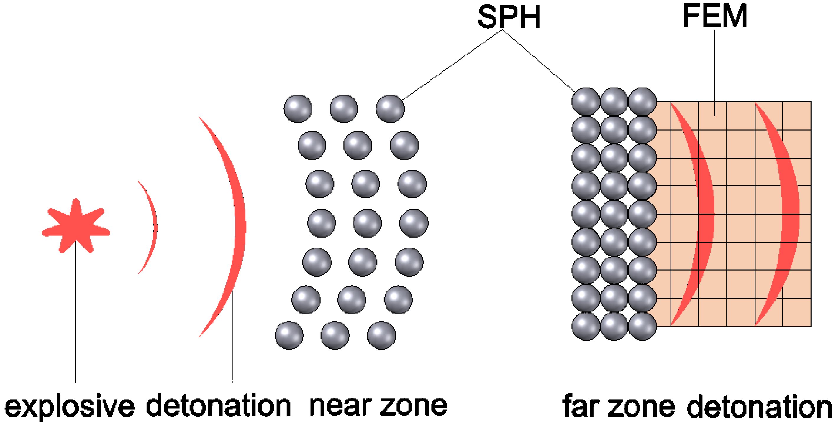 Applsci 12 12153 g001