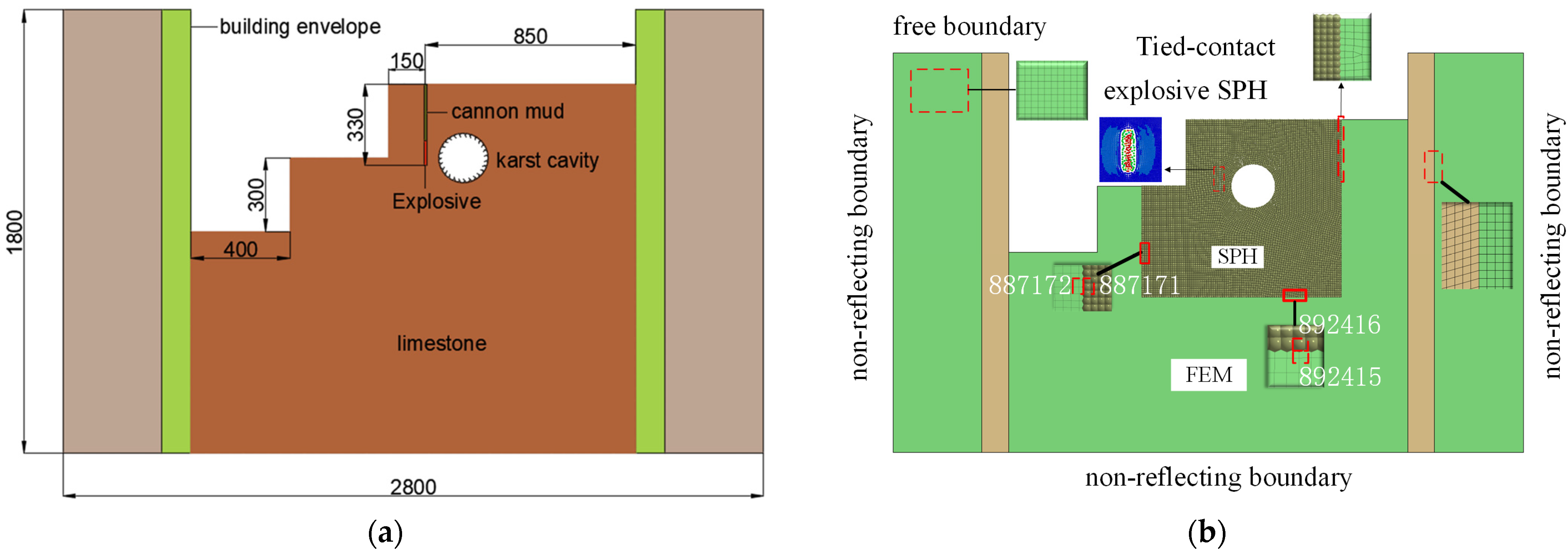 Applsci 12 12153 g007