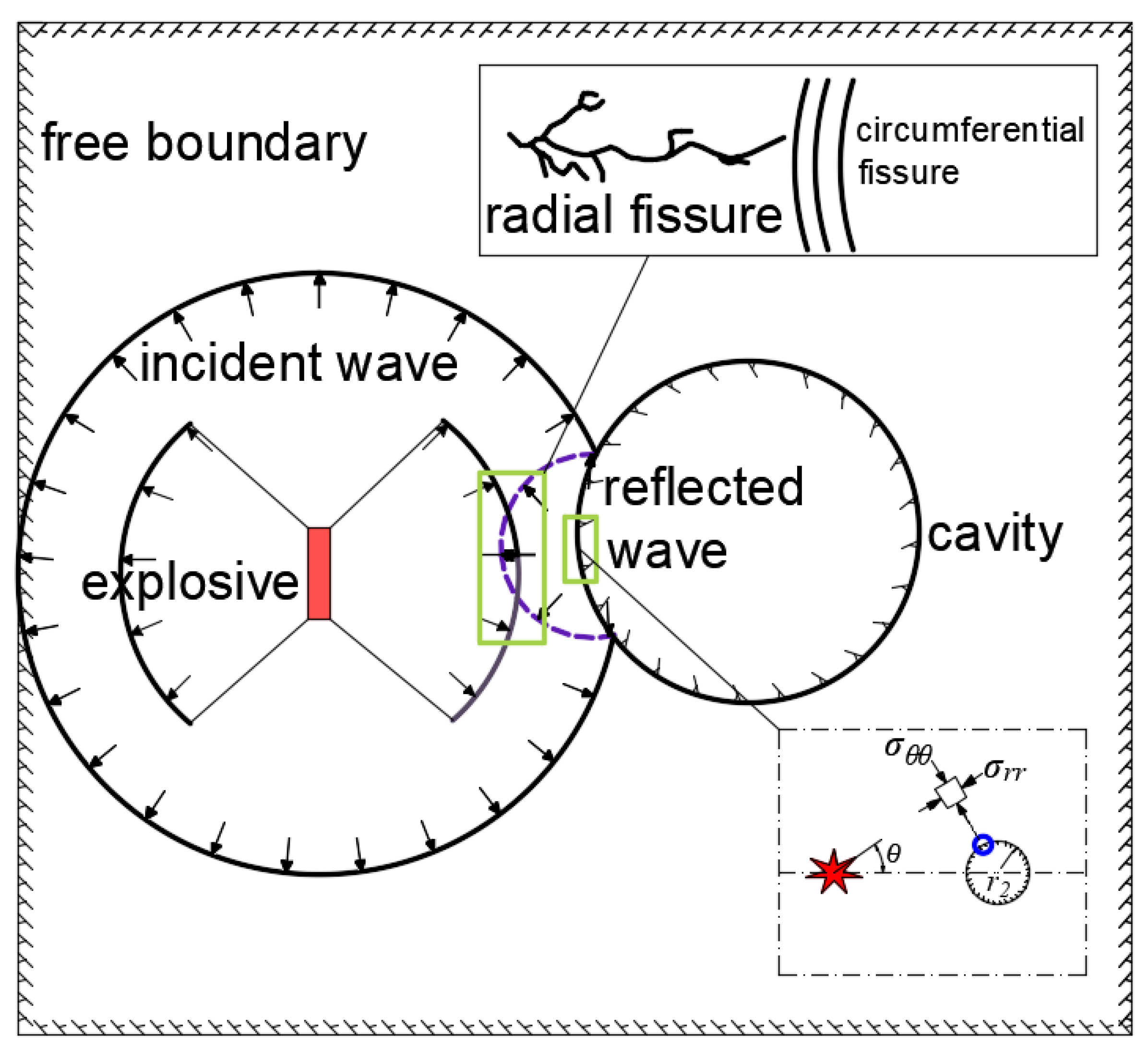 Applsci 12 12153 g011