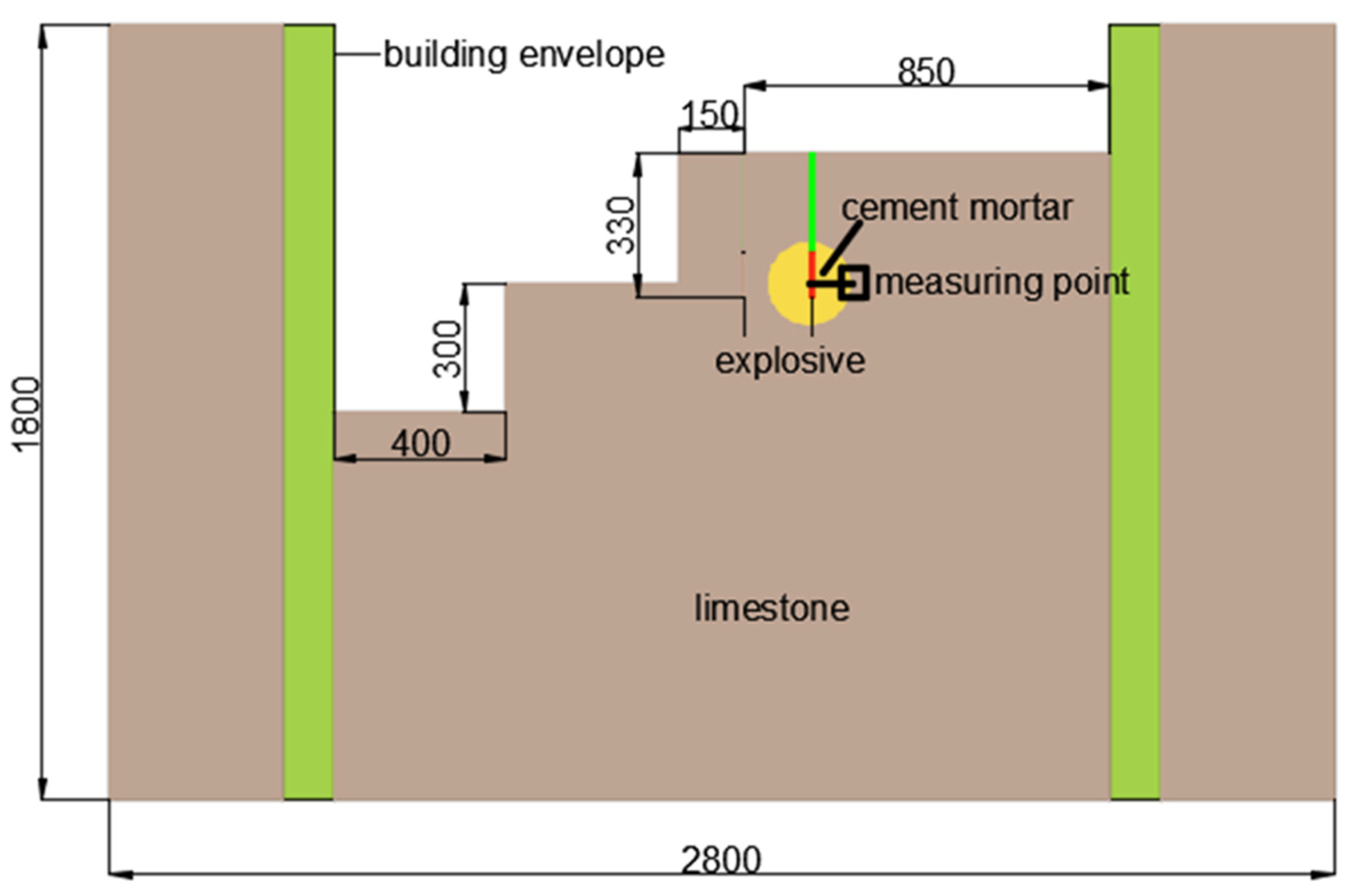 Applsci 12 12153 g014