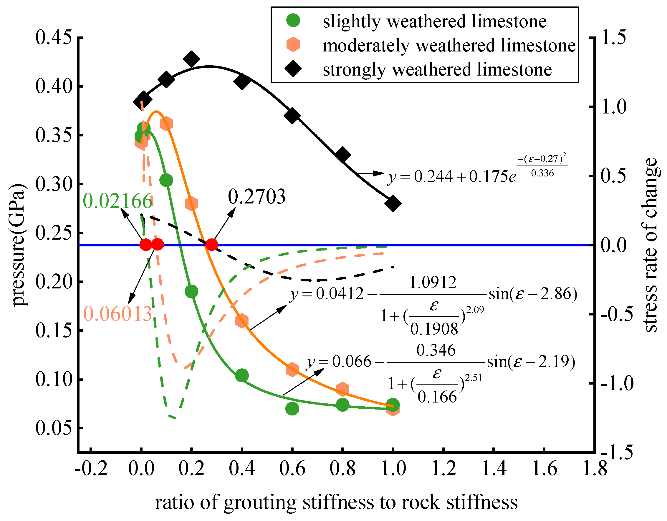 Applsci 12 12153 g016