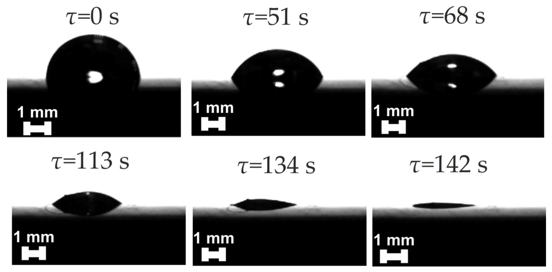 Applsci 12 12155 g004 Applsci 12 12155 g004