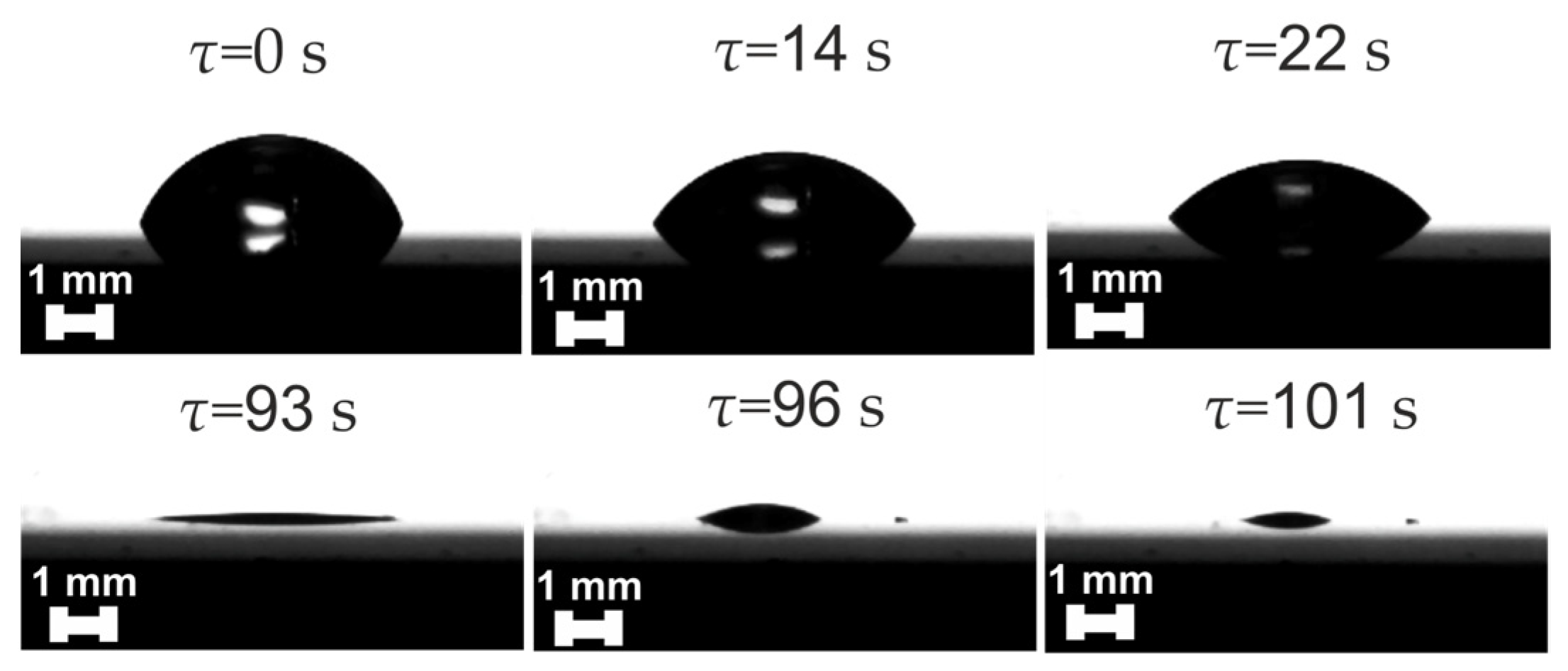 Applsci 12 12155 g005 Applsci 12 12155 g005