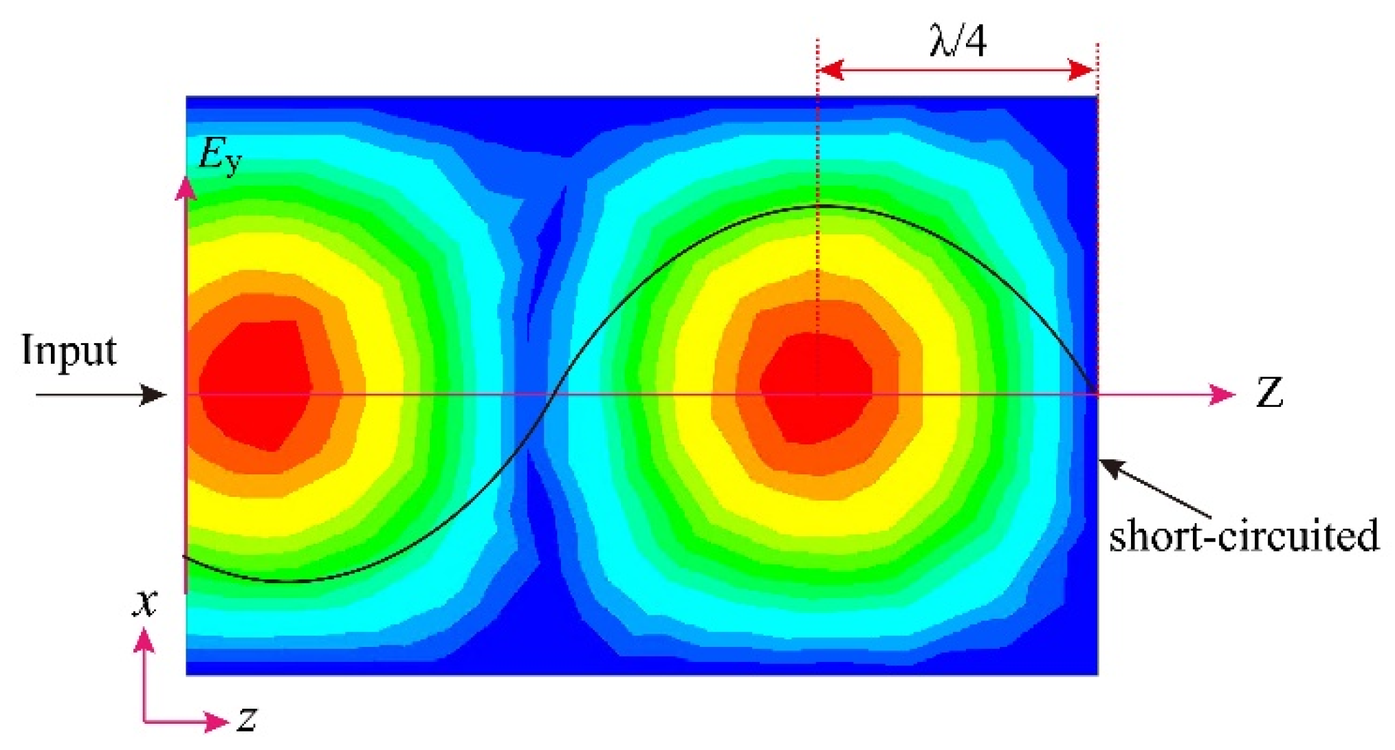 Applsci 12 12162 g002