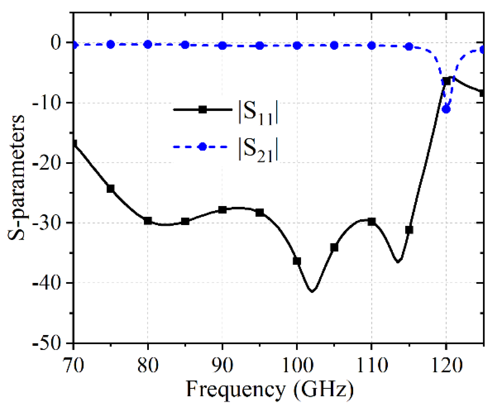 Applsci 12 12162 g004