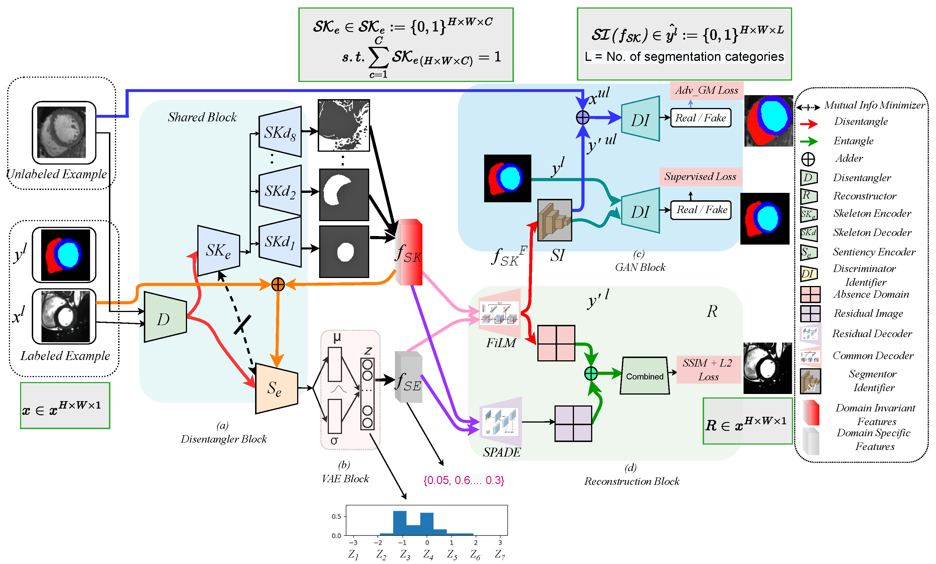 Applsci 12 12163 g003