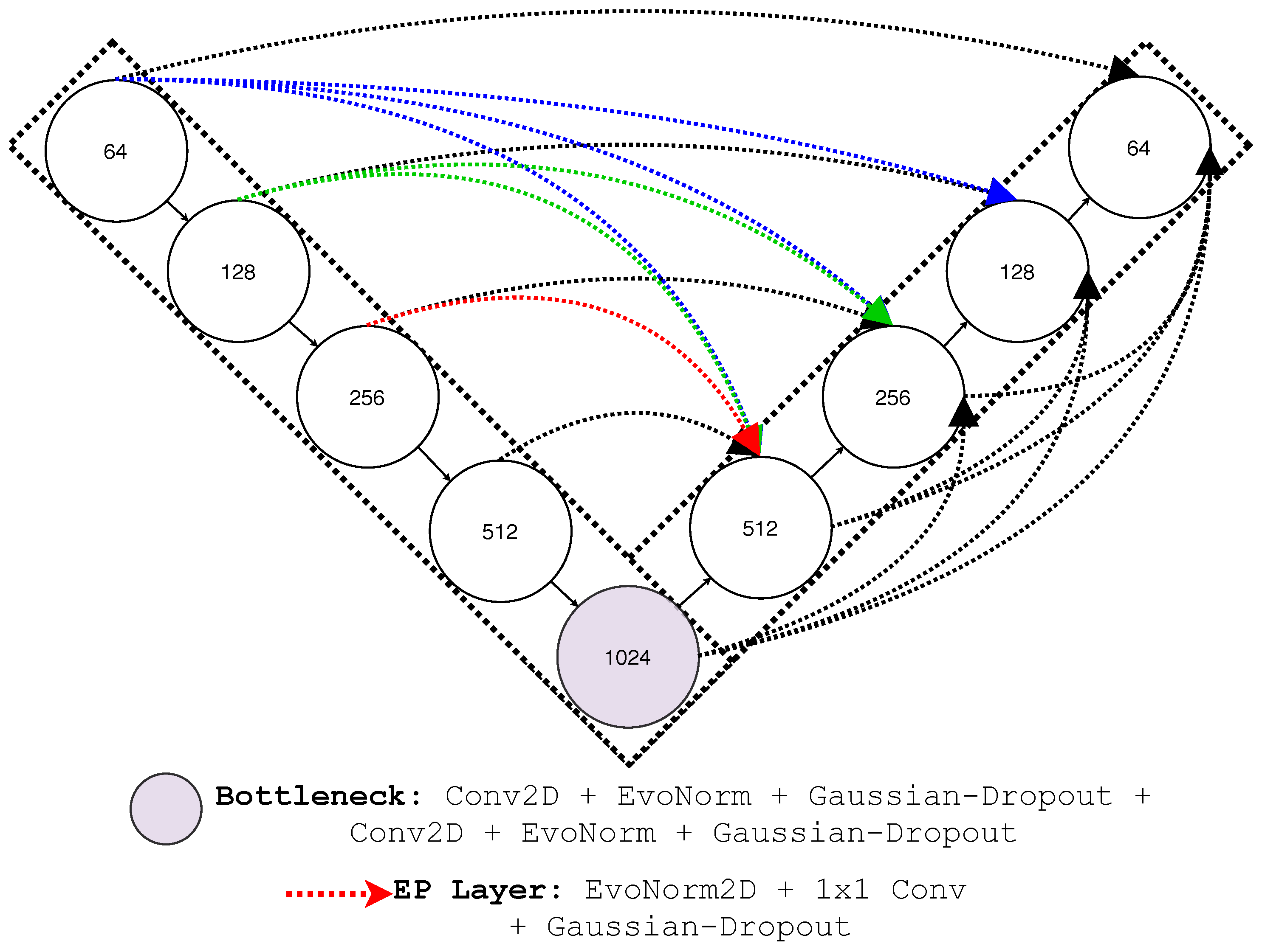 Applsci 12 12163 g004