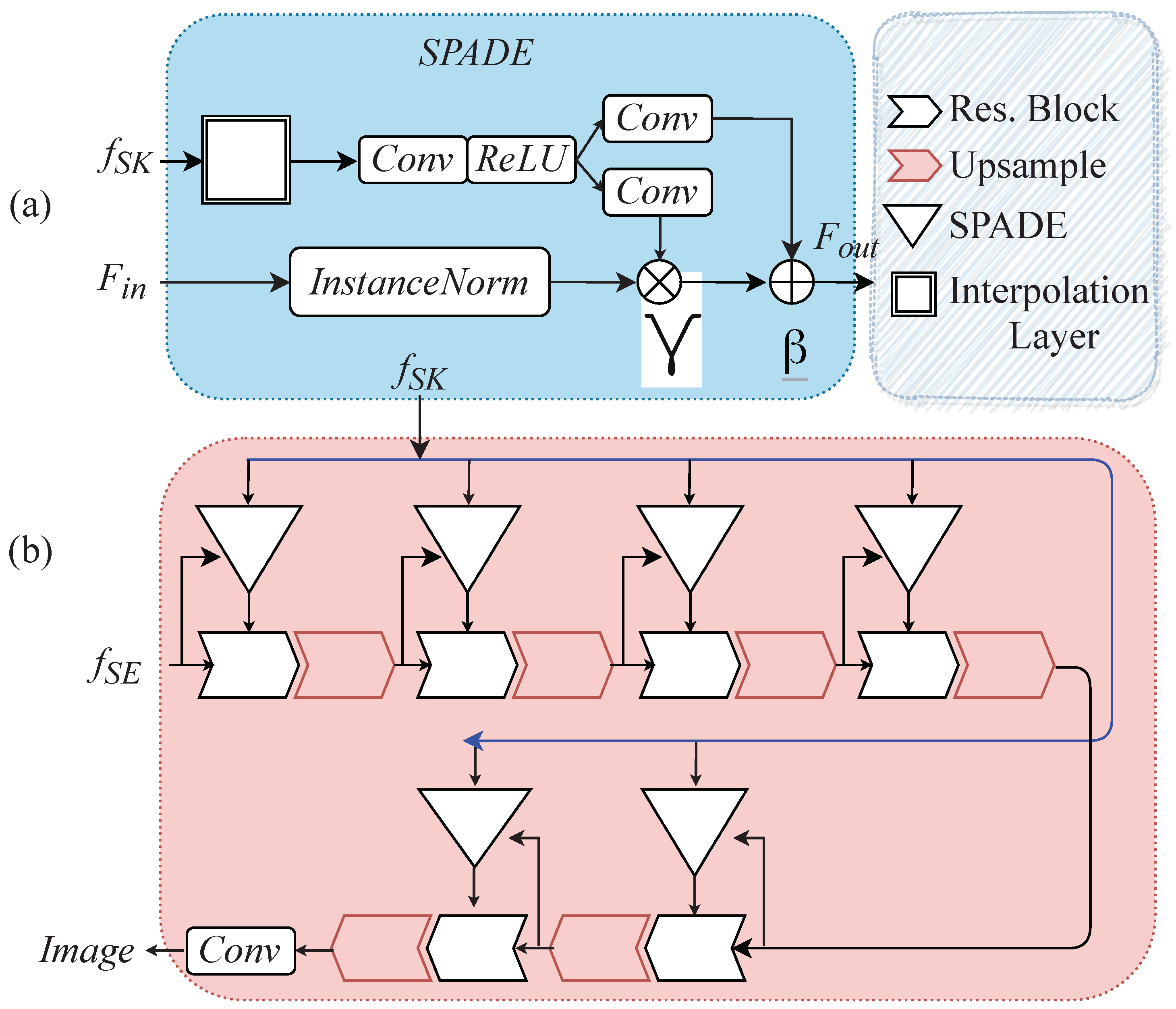 Applsci 12 12163 g006