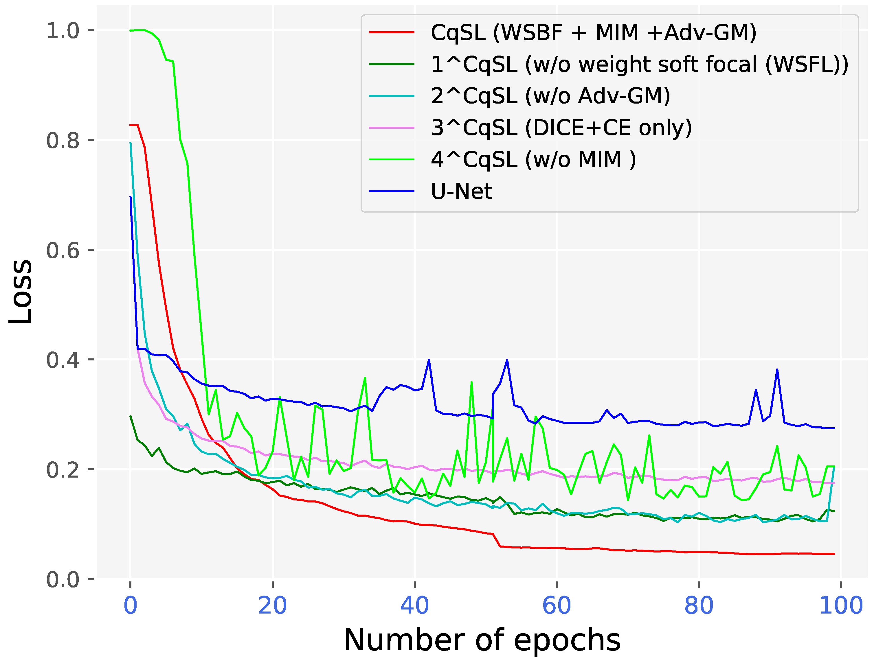 Applsci 12 12163 g017