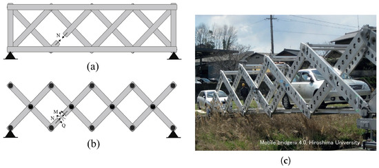 Applsci 12 12170 g003