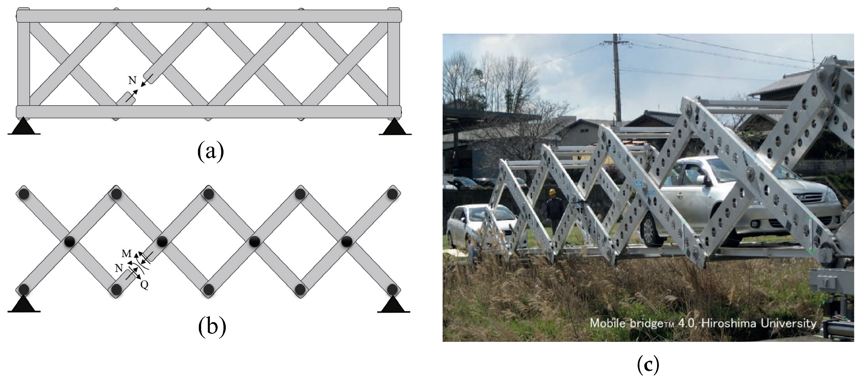 Applsci 12 12170 g003 Applsci 12 12170 g003