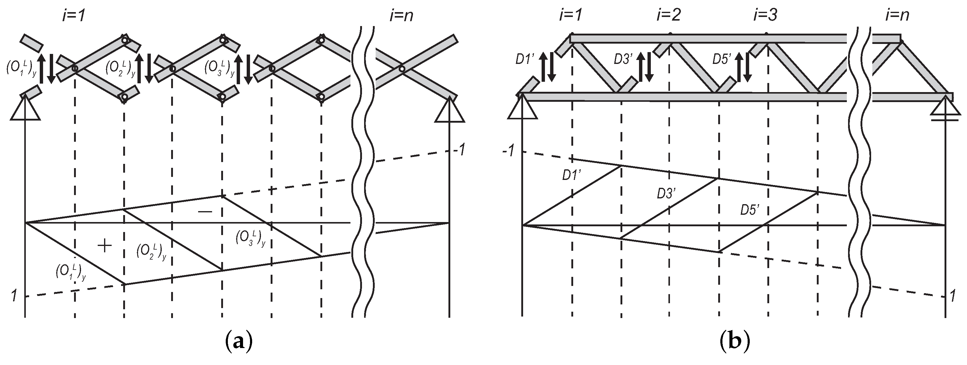 Applsci 12 12170 g007 Applsci 12 12170 g007