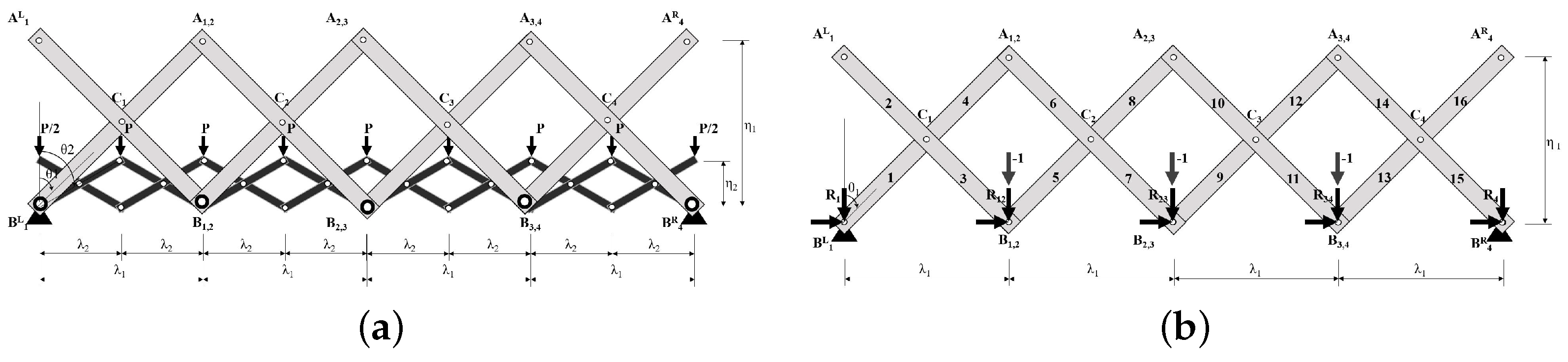 Applsci 12 12170 g009 Applsci 12 12170 g009